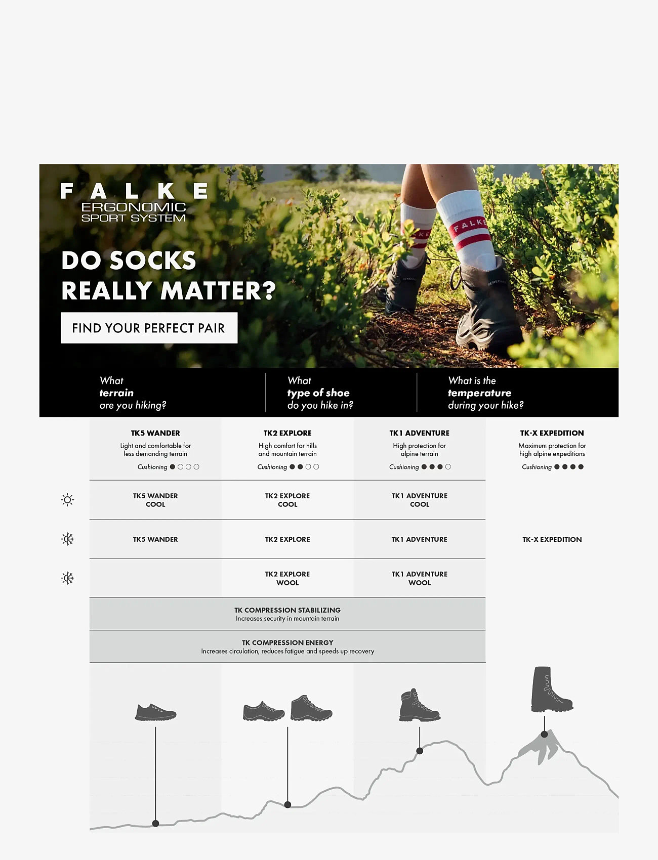 Falke Sport - TK2 Cool Trekking medium-cushioned - spordisokid - black-mix - 4