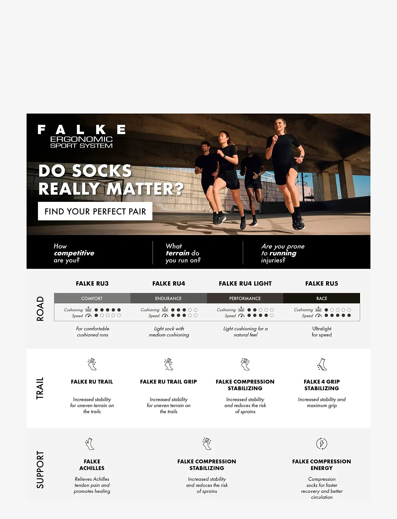 Falke Sport - RU5 Short Running extra-light-cushioned - träningsstrumpor - white-mix - 5