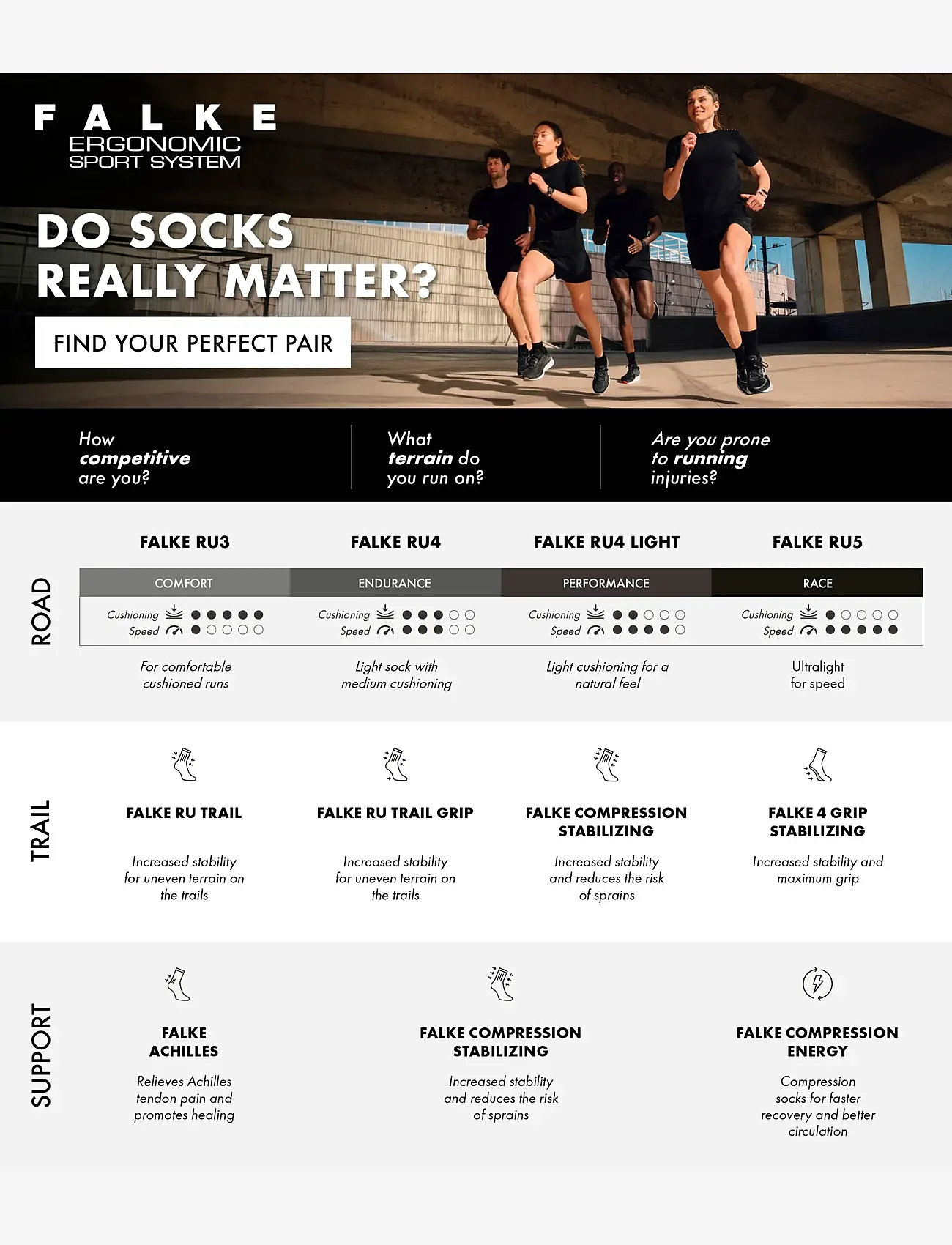 Falke Sport - FALKE RU5 Race Invisible Women - kläder - white-mix - 2