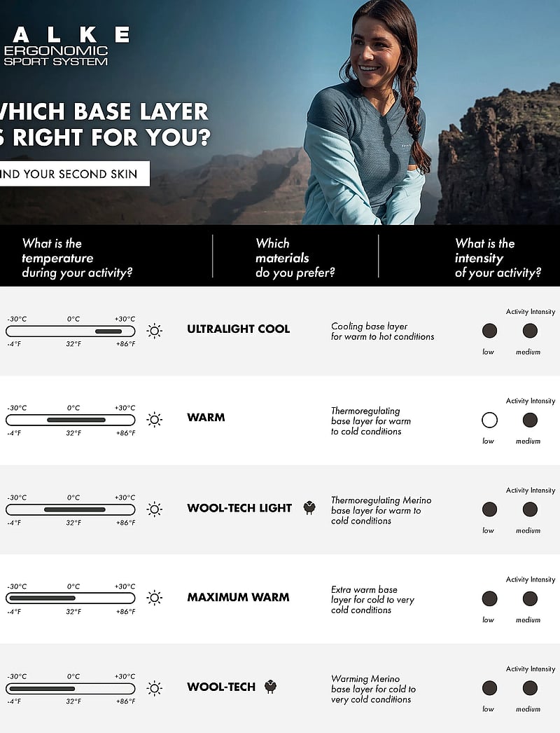 Falke Sport - WT Light Boxer Regular m - bokserid - black - 4