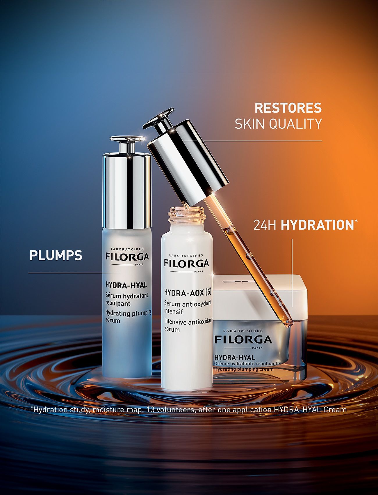 Filorga - Hydra Duo Kit - naisille - clear - 2