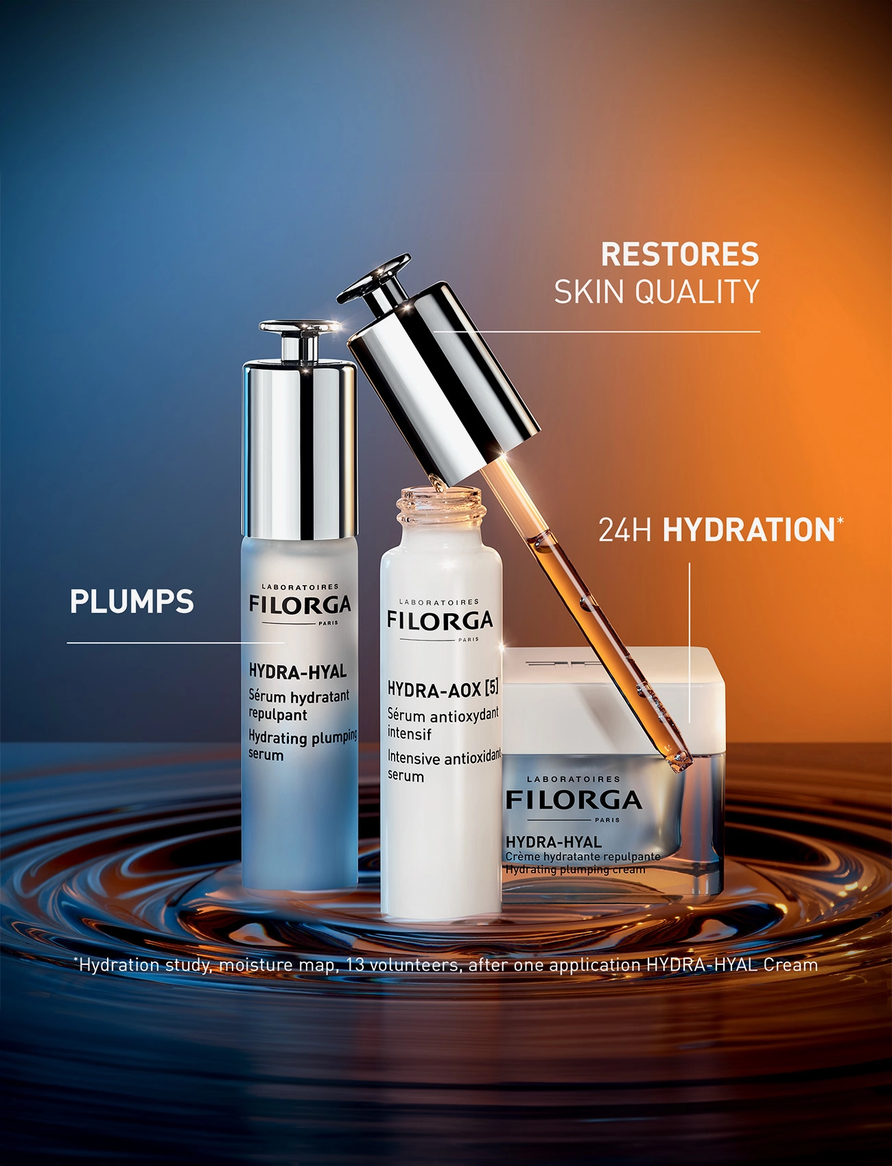 Filorga - Hydra Duo Kit - clear - 2