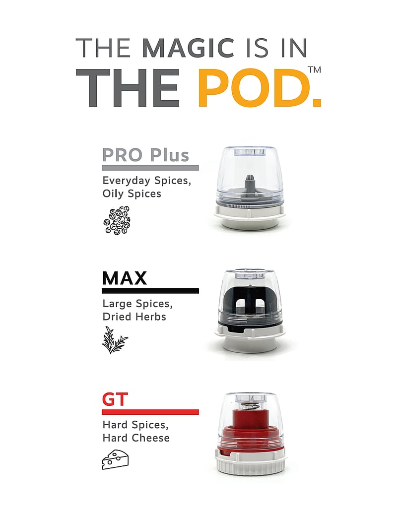 FinaMill - FinaPod Max - black - 4