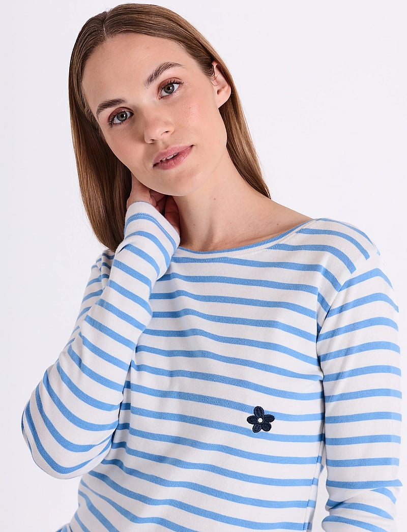 FREE/QUENT - FQFAMILA-TEE - langärmlige tops - star off-white w. vista blue - 3