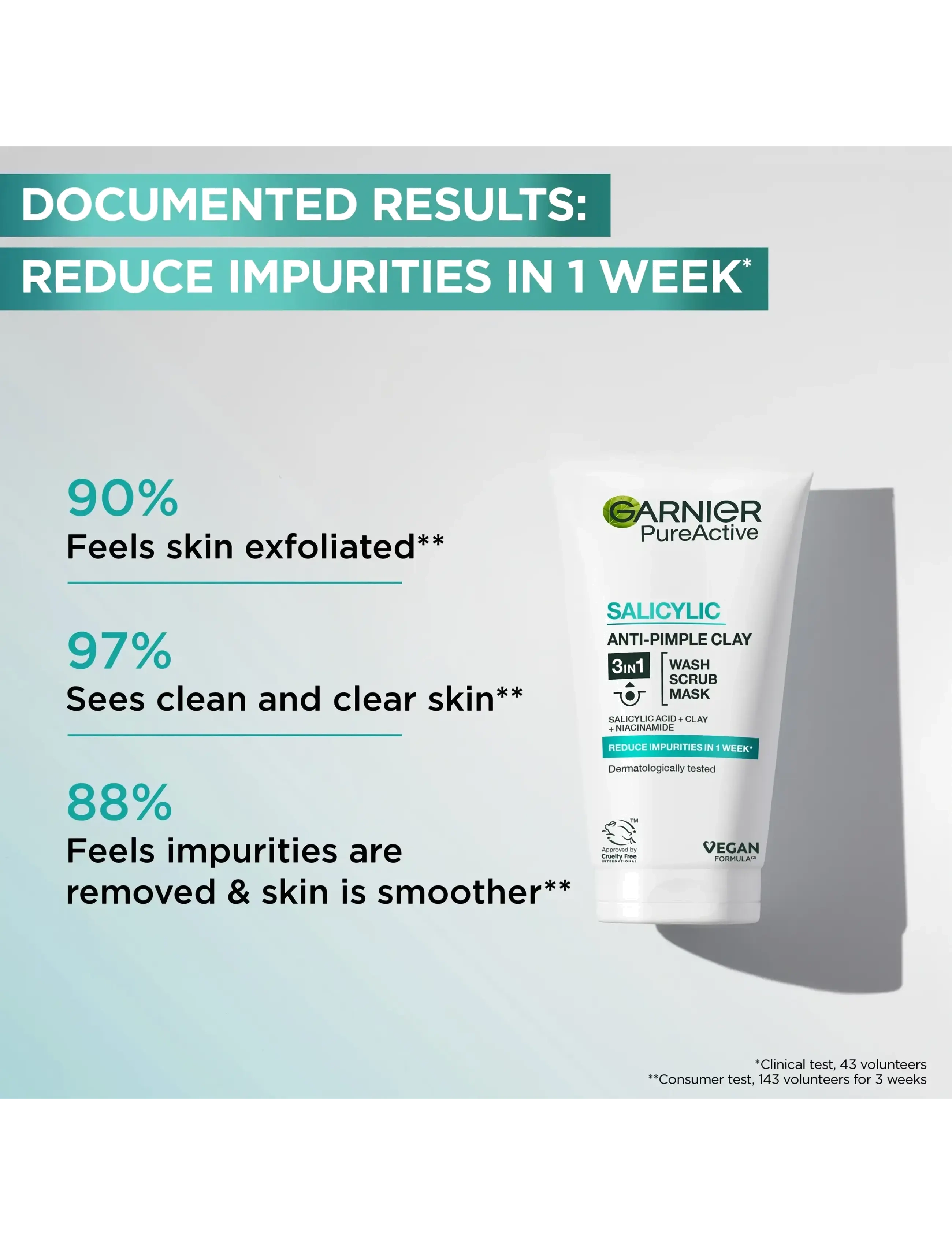 Garnier - Garnier PureActive Salicylic 3in1 Anti-Pimple Clay Cleanser for impure skin 150 ml - no colour - 2