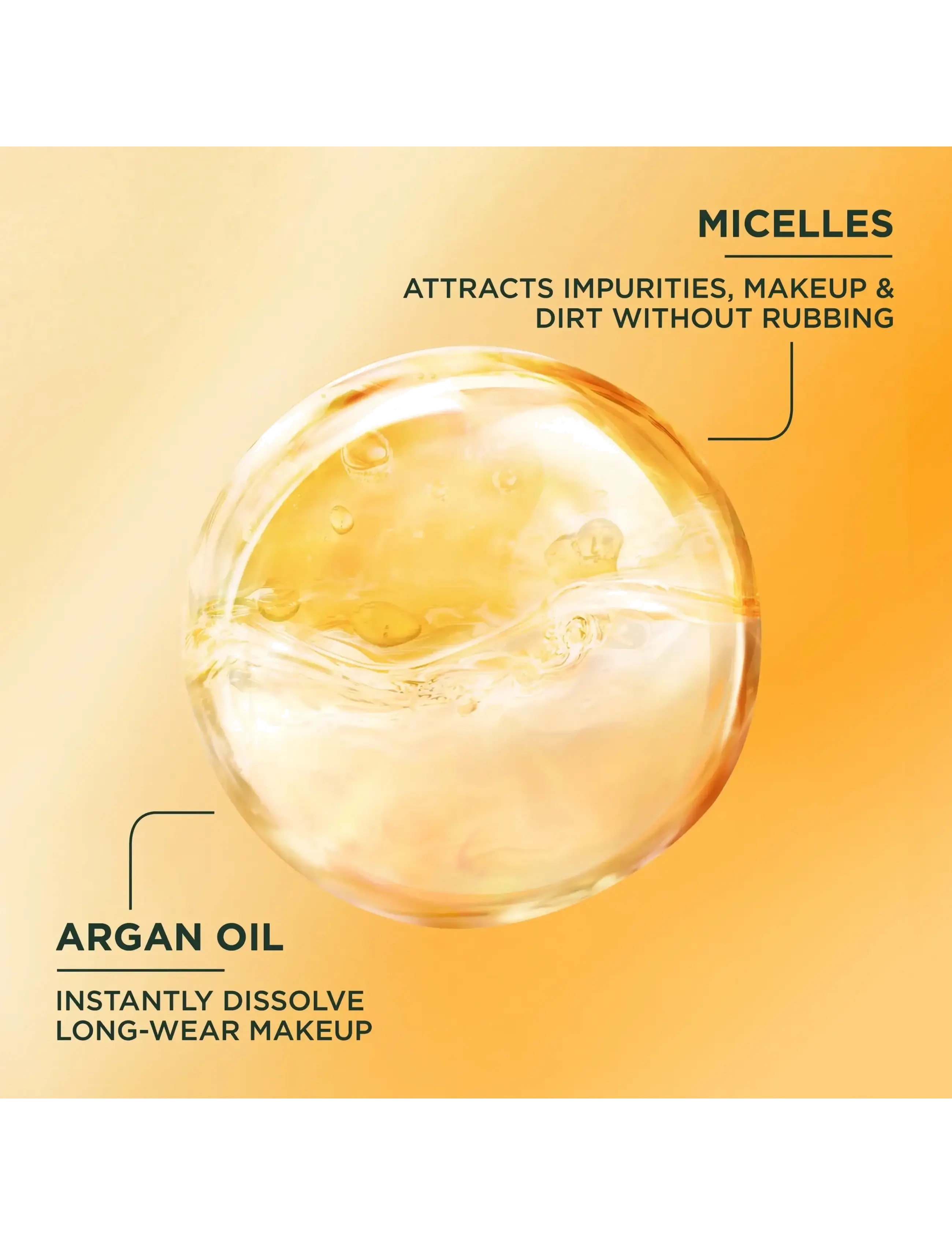 Garnier - Garnier Micellar Cleansing Water-in Oil All-in-1 for very dry skin 400 ml - micellar water - no colour - 3