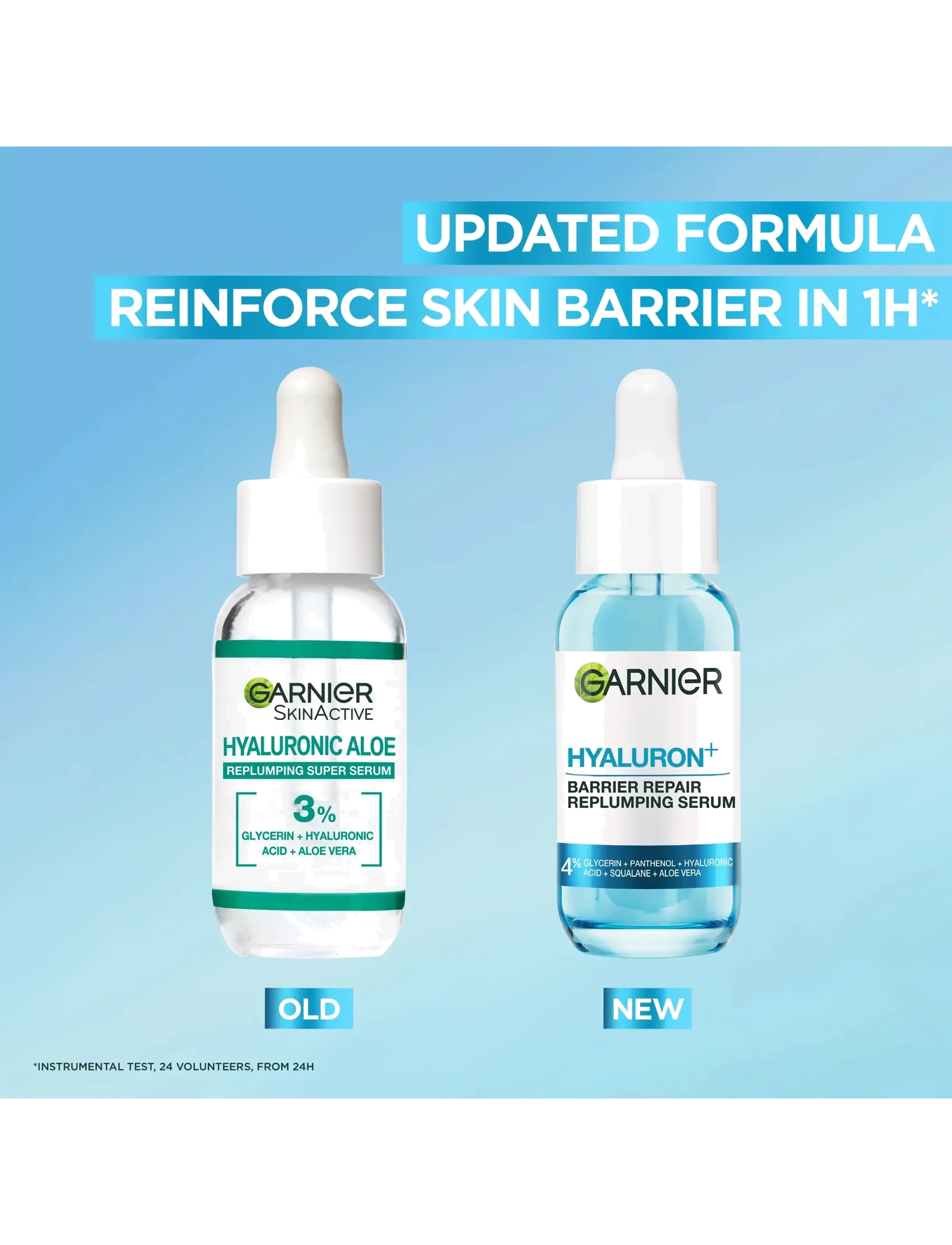 Garnier - Garnier Hyaluron+ Barrier Repair Replumping Serum for sensitive skin 30 ml - serum - no colour - 2