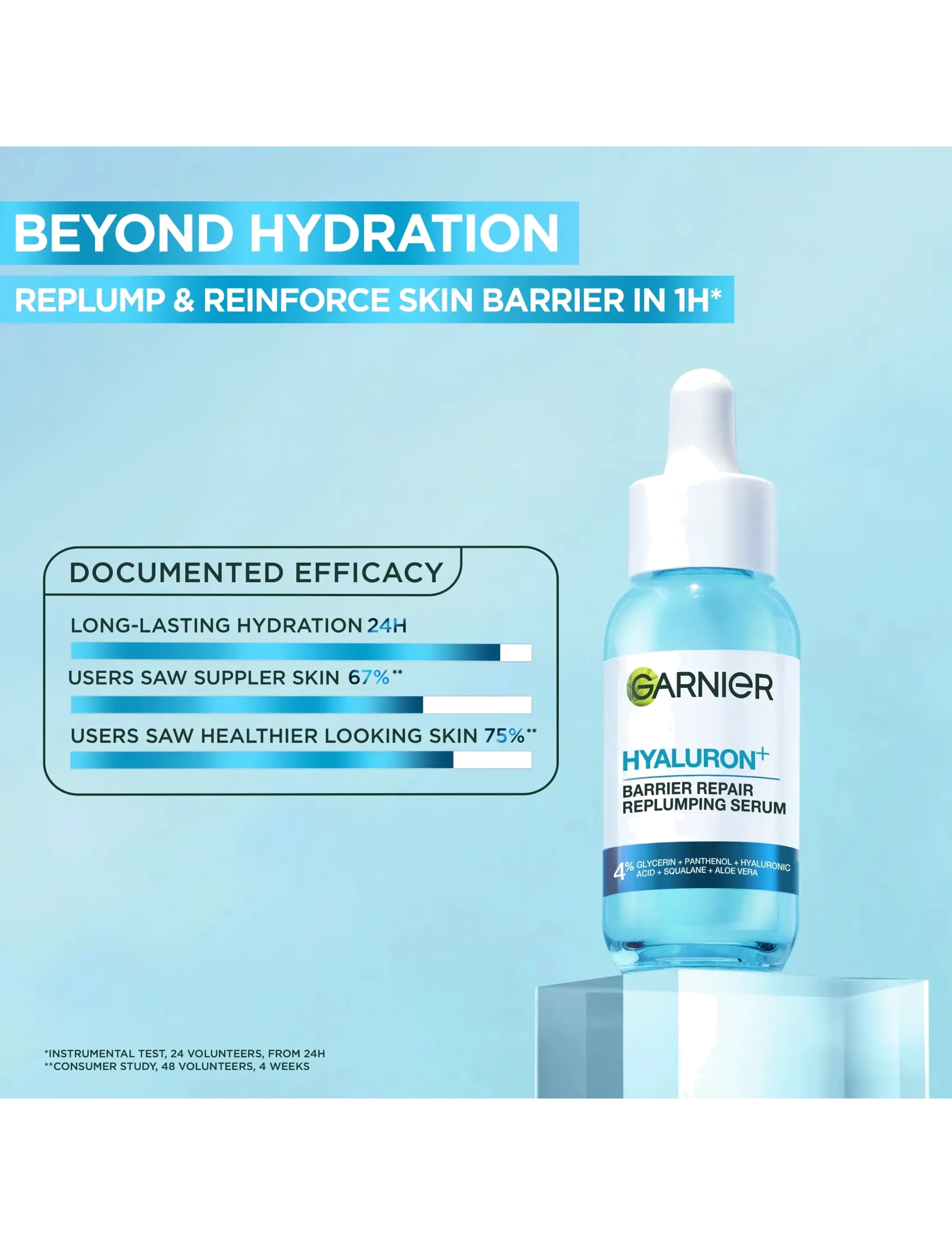 Garnier - Garnier Hyaluron+ Barrier Repair Replumping Serum for sensitive skin 30 ml - serum - no colour - 3