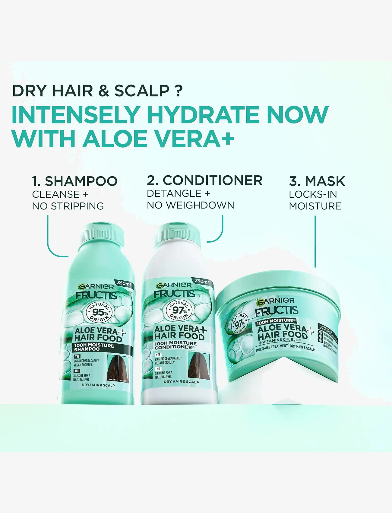 Garnier Garnier Fructis Hair Food Aloe Vera Hair Mask For Dry Hair 400 Ml -  Hrmasker | Boozt.com
