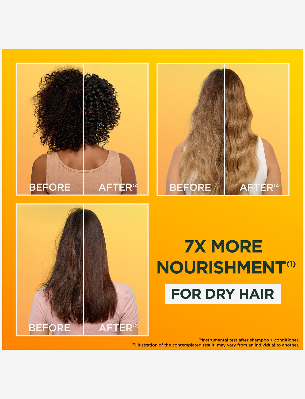 Garnier - Garnier, Fructis, Hair Food, Banana, Nourishing Hair Mask for dry hair, 400 ml - hårmasker - clear - 3