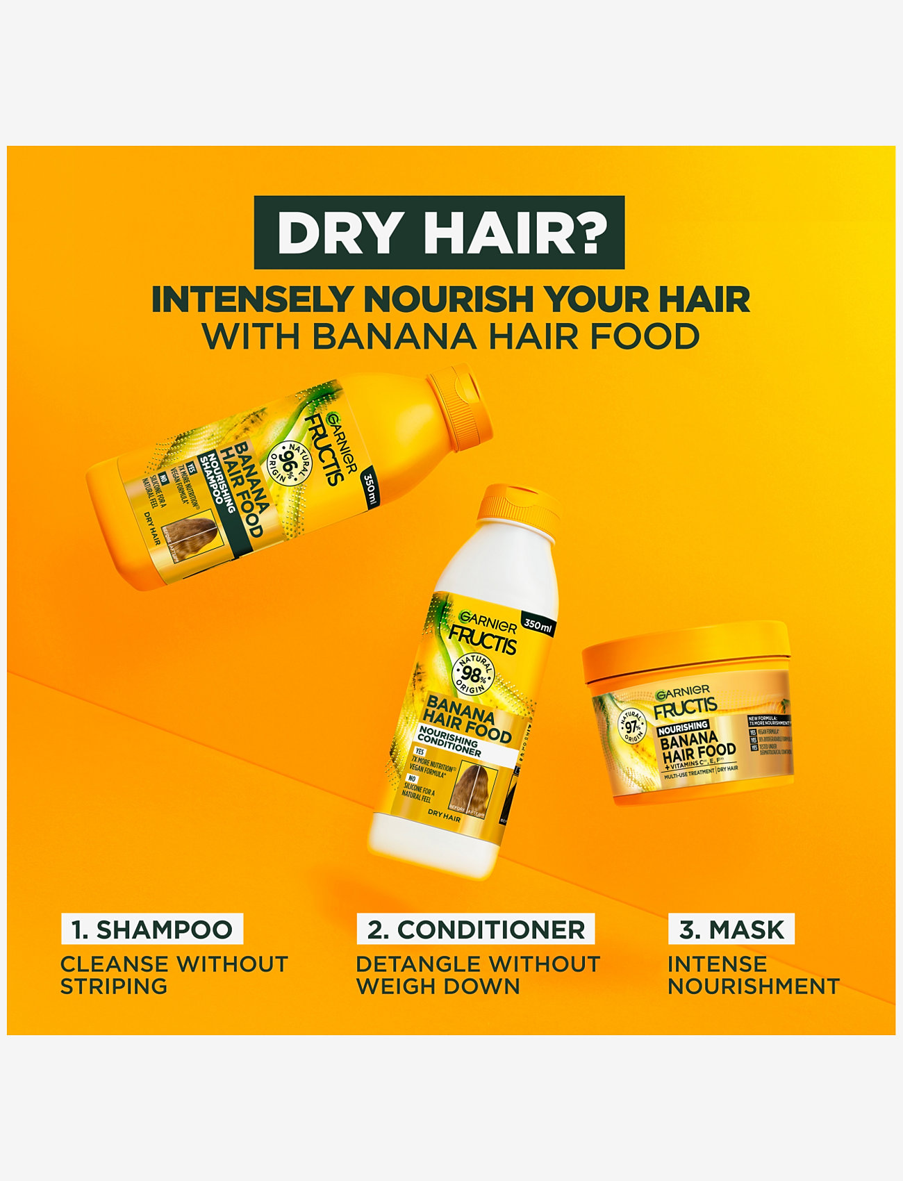 Garnier - Garnier, Fructis, Hair Food, Banana, Nourishing Hair Mask for dry hair, 400 ml - hårmasker - clear - 5