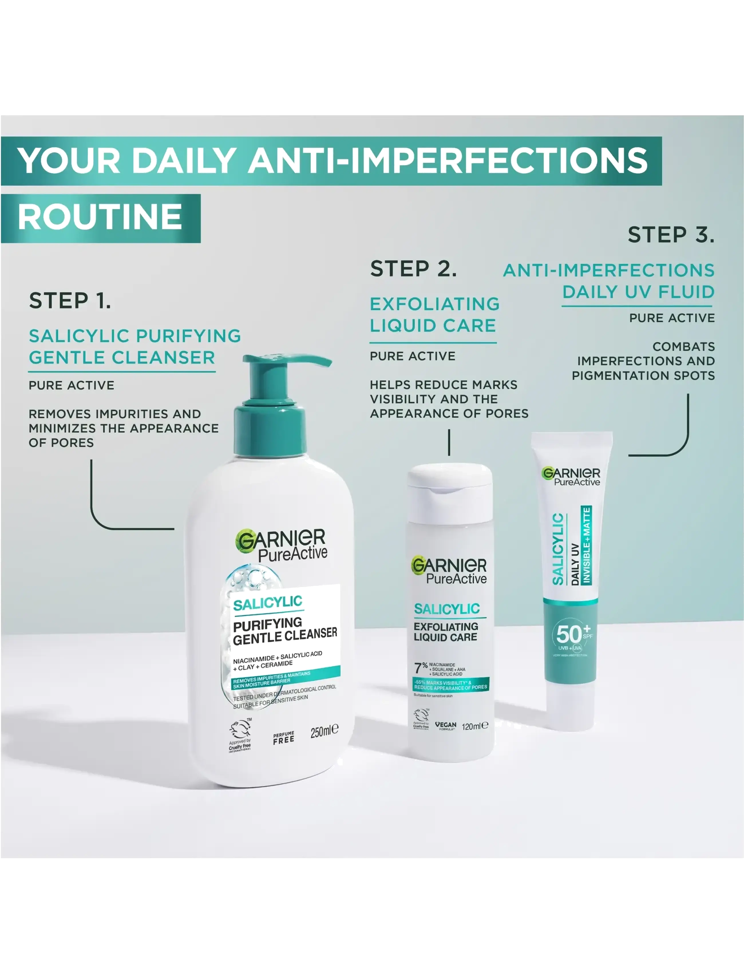 Garnier - Garnier PureActive Salicylic Exfoliating Liquid Care for impure skin 120 ml - skrub & exfoliering - krop - clear - 5
