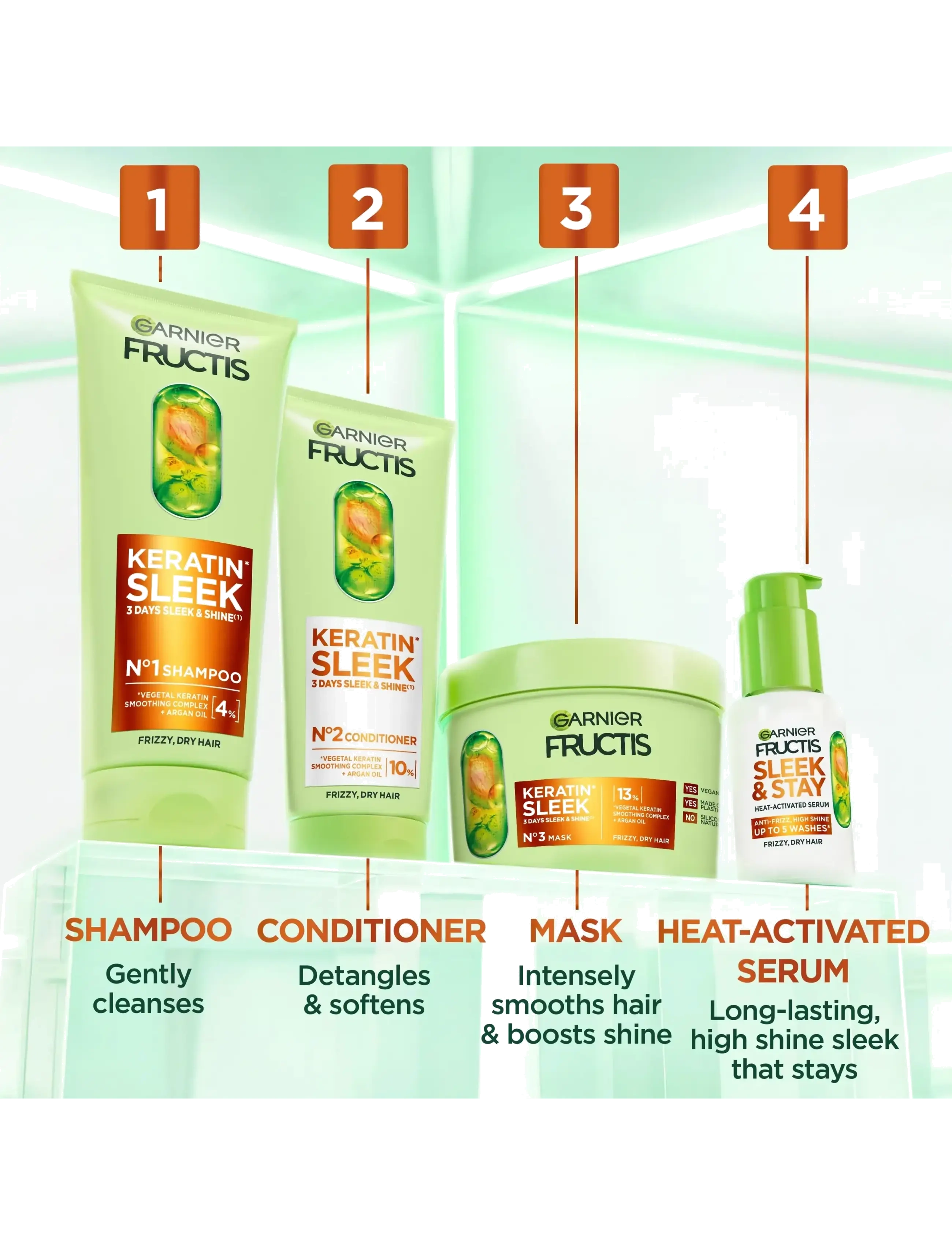 Garnier - Garnier Fructis Keratin Sleek Shampoo for normal hair 200 ml - clear - 2