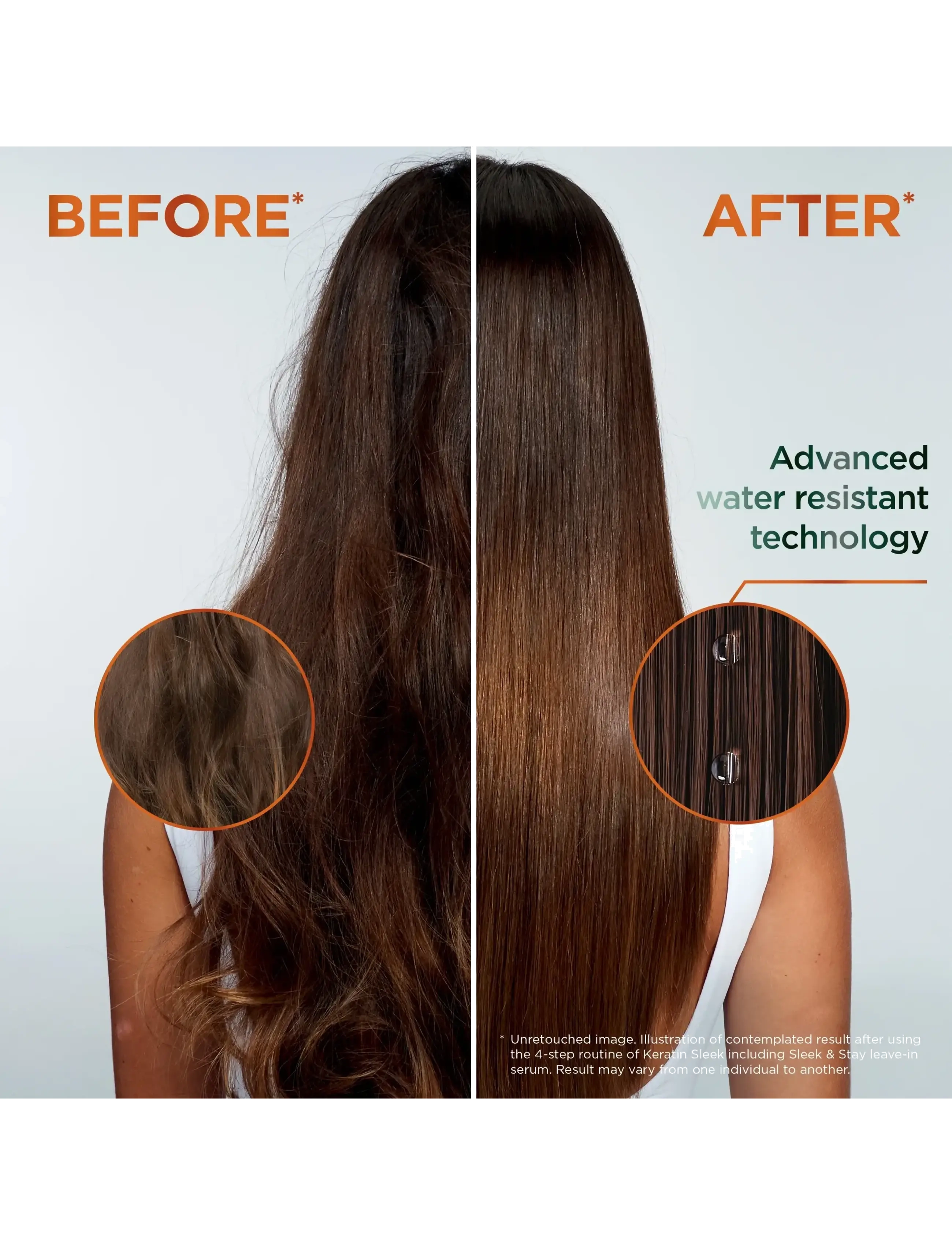 Garnier - Garnier Fructis Keratin Sleek Shampoo for normal hair 200 ml - clear - 3