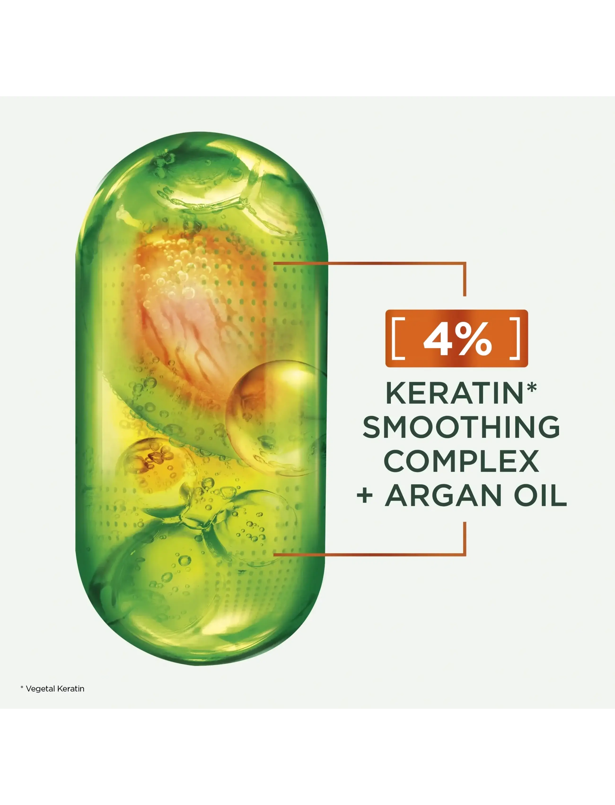Garnier - Garnier Fructis Keratin Sleek Shampoo for normal hair 200 ml - clear - 4