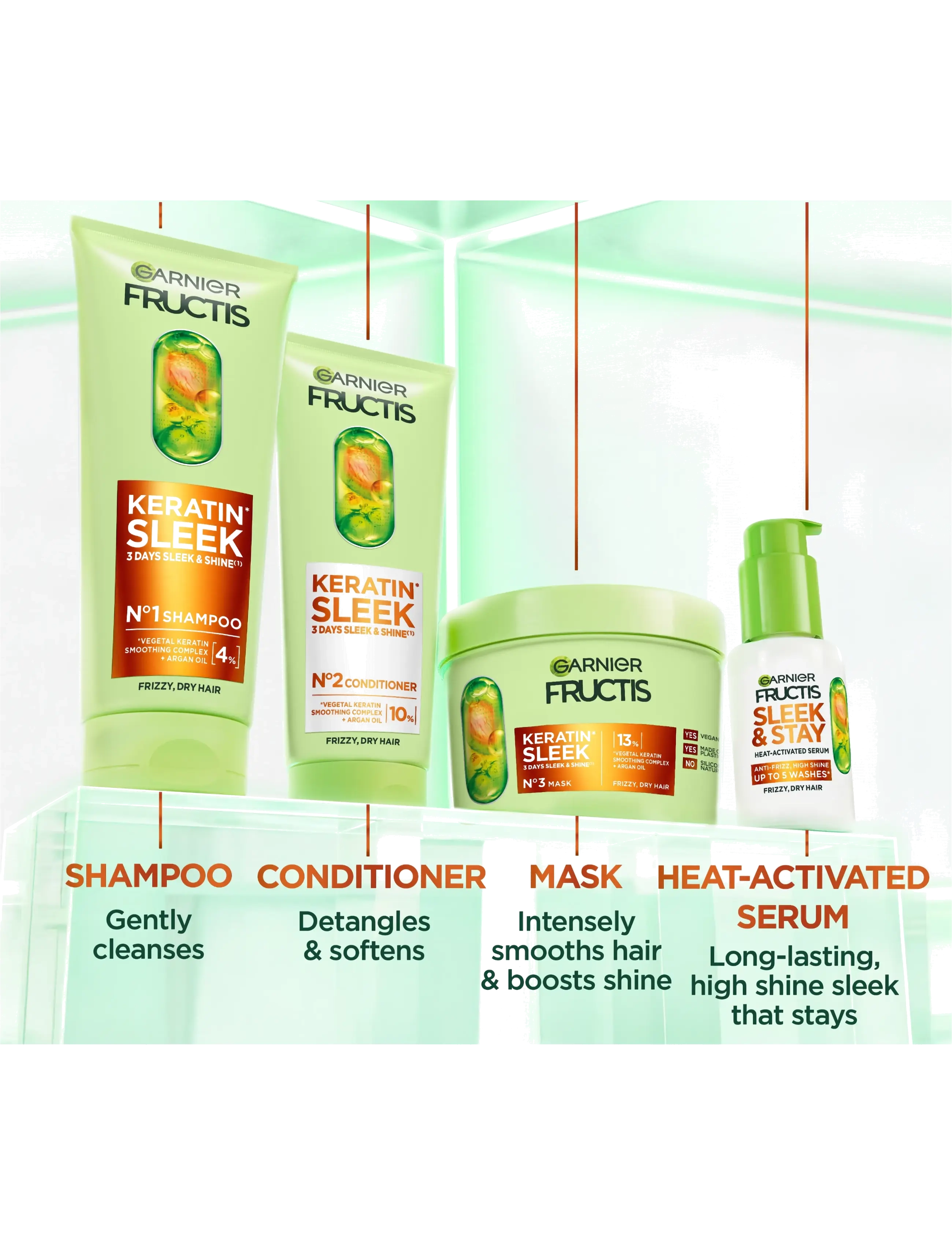 Garnier - Garnier Fructis Keratin Sleek Leave-in Serum for normal hair 50 ml - clear - 4