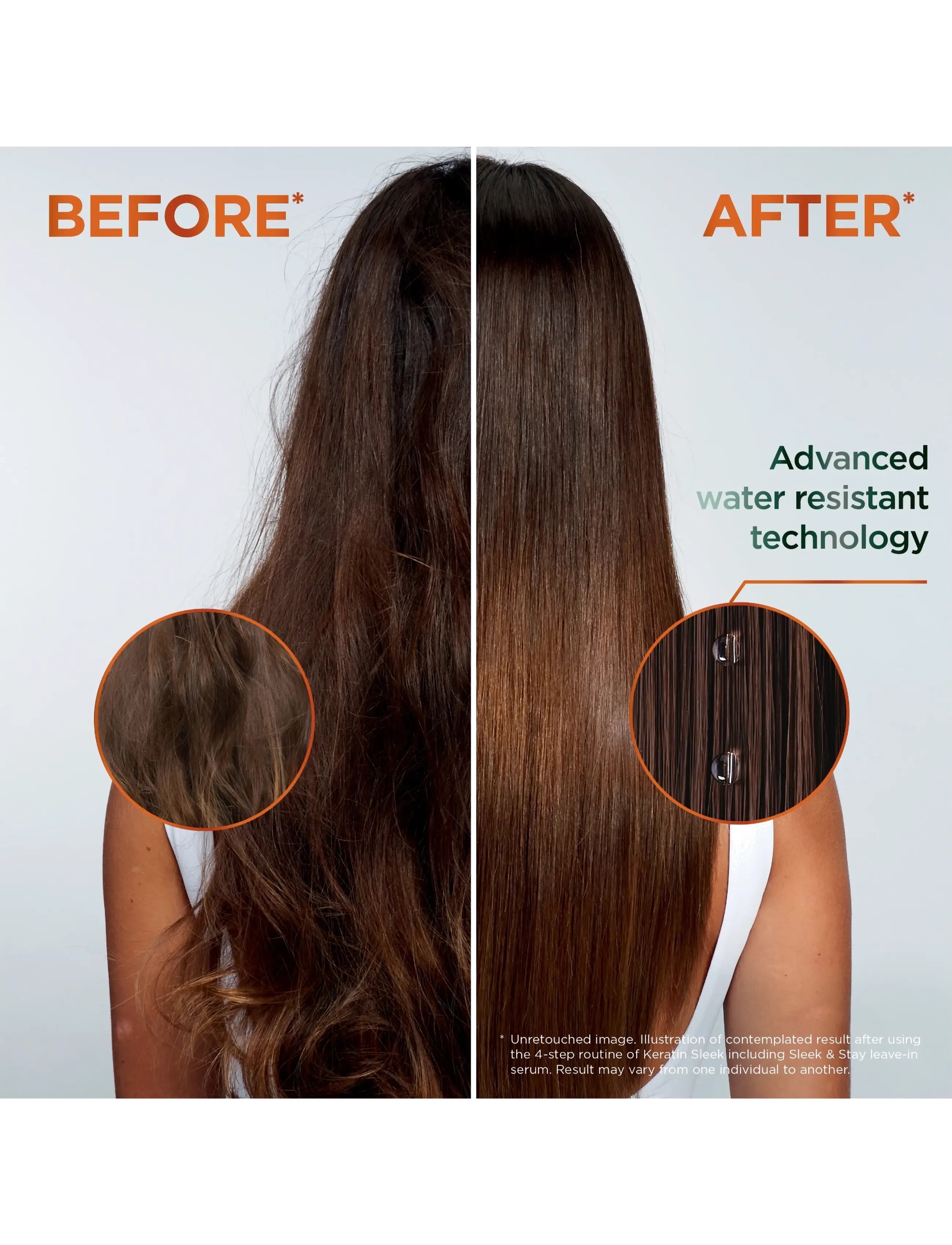 Garnier - Garnier Fructis Keratin Sleek Leave-in Serum for normal hair 50 ml - clear - 5
