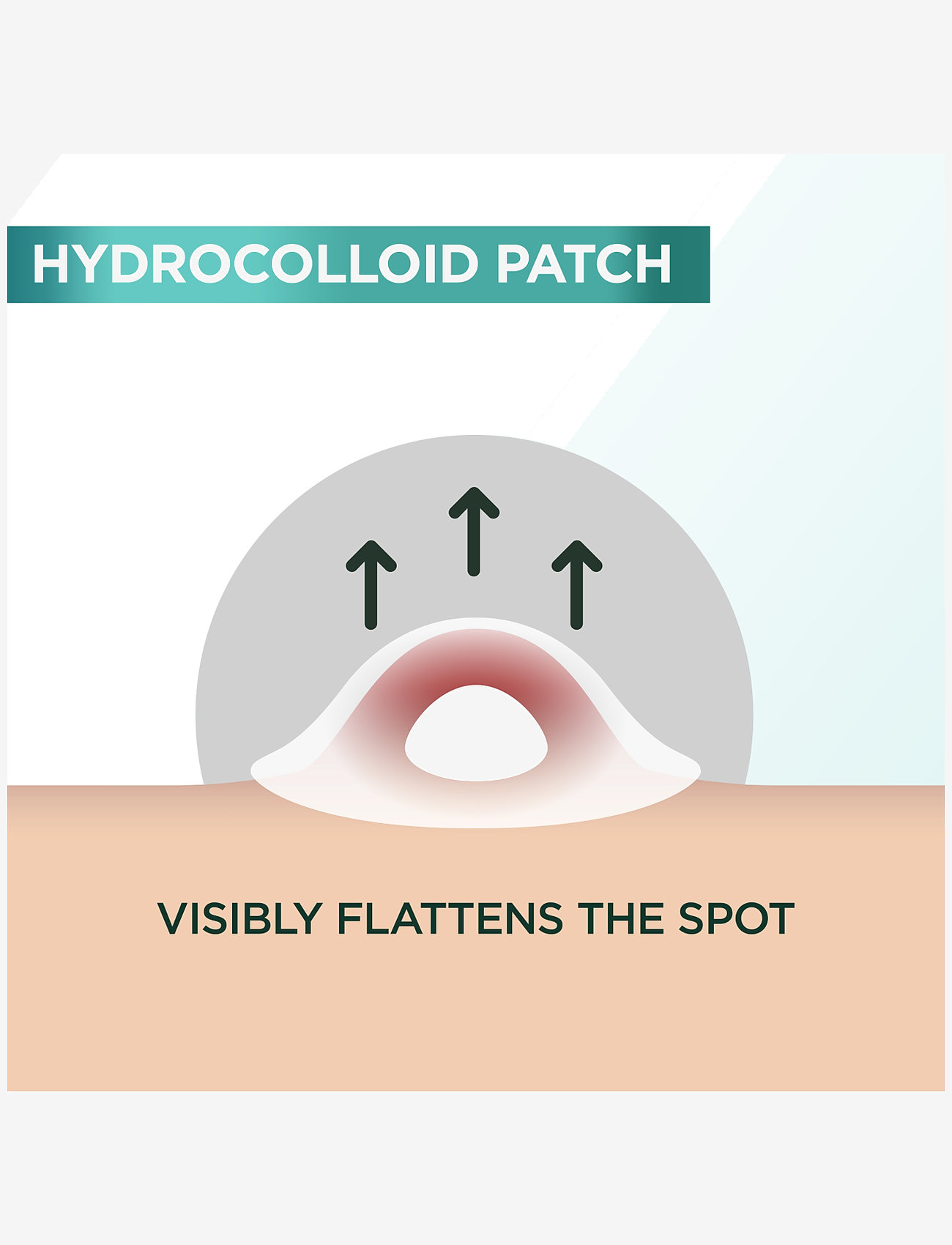 Garnier - Garnier PureActive Pimple Patch x22 patcher - punktbehandlare - clear - 3