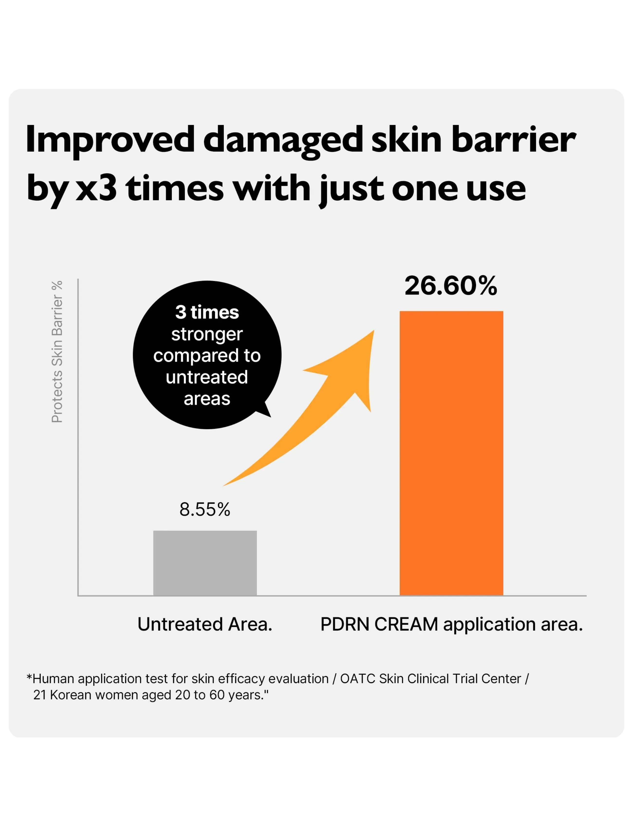 Genabelle - PDRN Rejuvenating Cream - fugtpleje - clear - 2