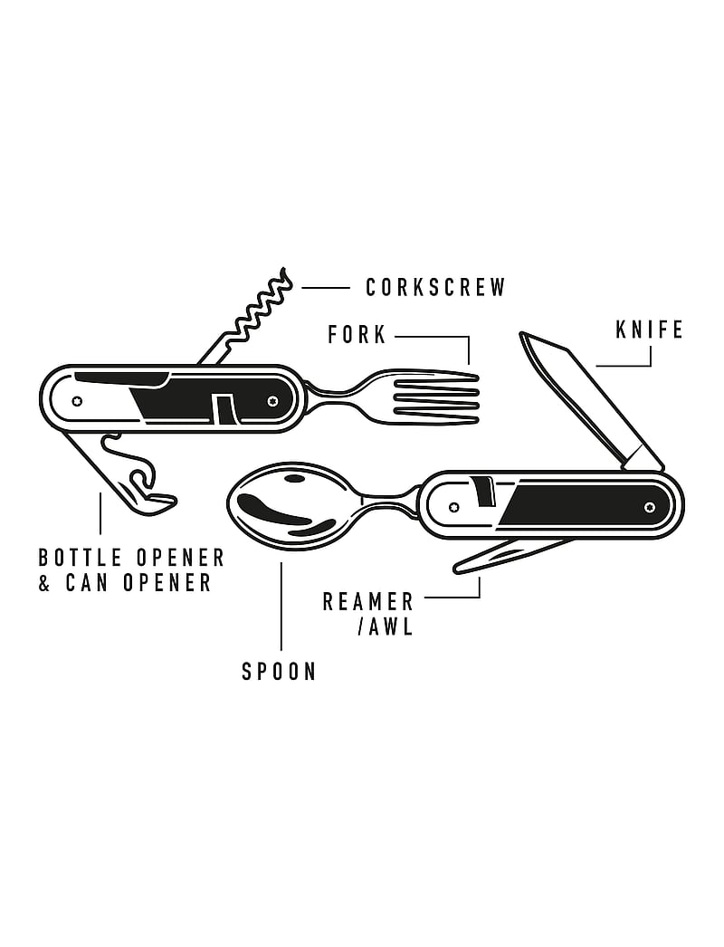 Gentlemen's Hardware - Camping Cutlery Tool Wood 2pcs set - nach preis einkaufen - brown - 4
