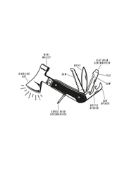 Gentlemen's Hardware - Axe Multitool - lowest prices - multi - 3