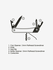 Gentlemen's Hardware - Pen Knife Multi-Tool - die niedrigsten preise - brown - 2
