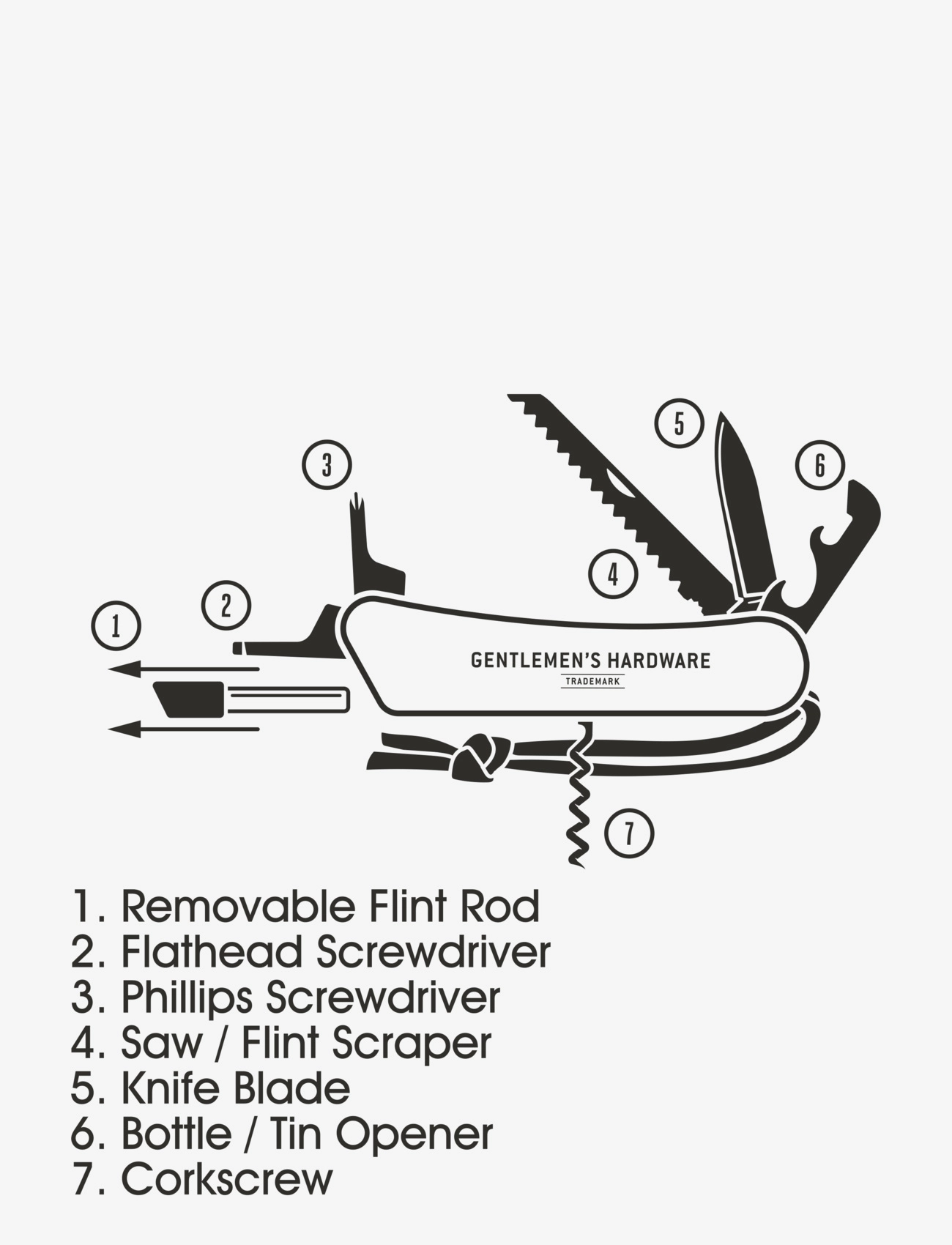 Gentlemen's Hardware - Wilderness Multi-Tool - alhaisimmat hinnat - green - 3