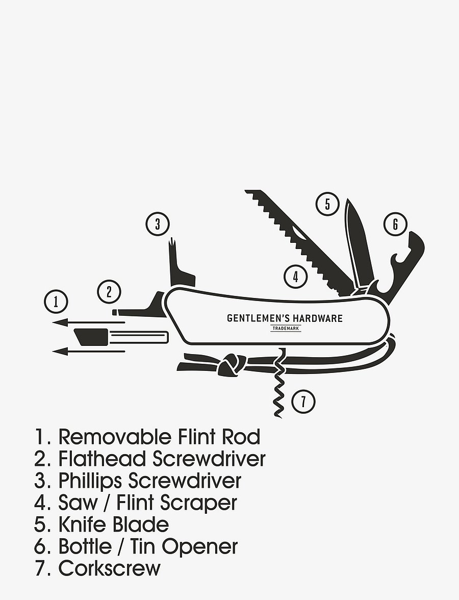 Gentlemen's Hardware - Wilderness Multi-Tool - die niedrigsten preise - green - 3