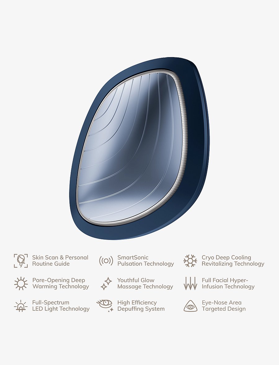 GESKE - Sonic Warm & Cool Mask | 9 in 1 - för henne - midnight - 4
