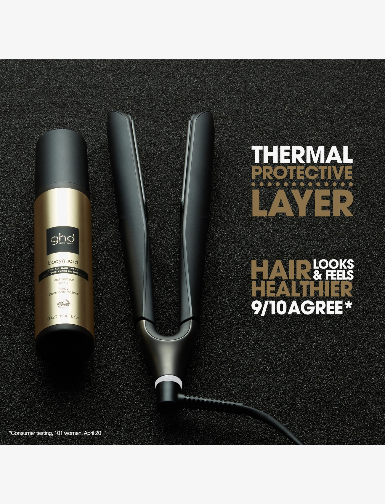 GHD Bodyguard Heat Protect Spray värmeskydd dam – bild 6