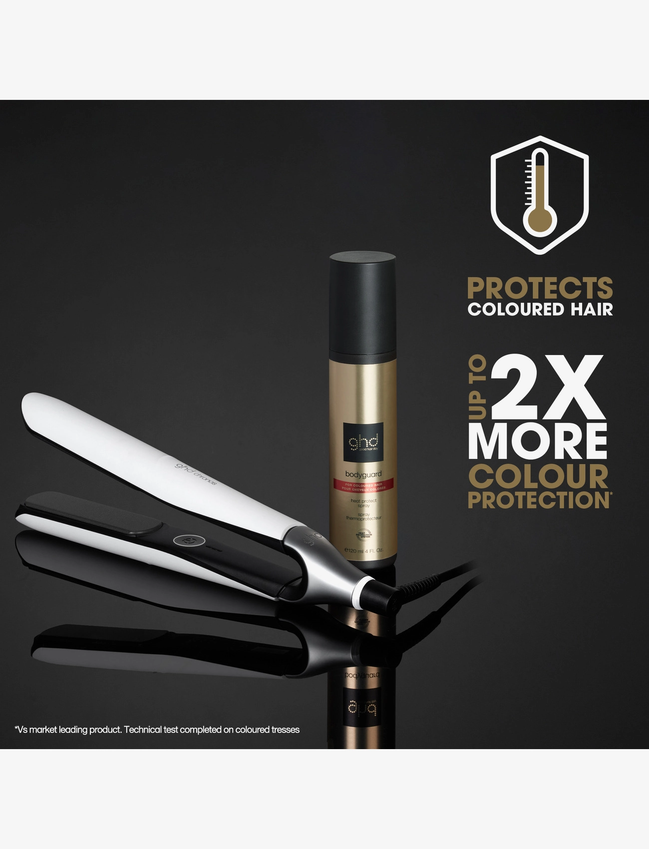 ghd - ghd Bodyguard - Heat Protect Spray For Coloured Hair 120ml - varmebeskyttelse - n/a - 5