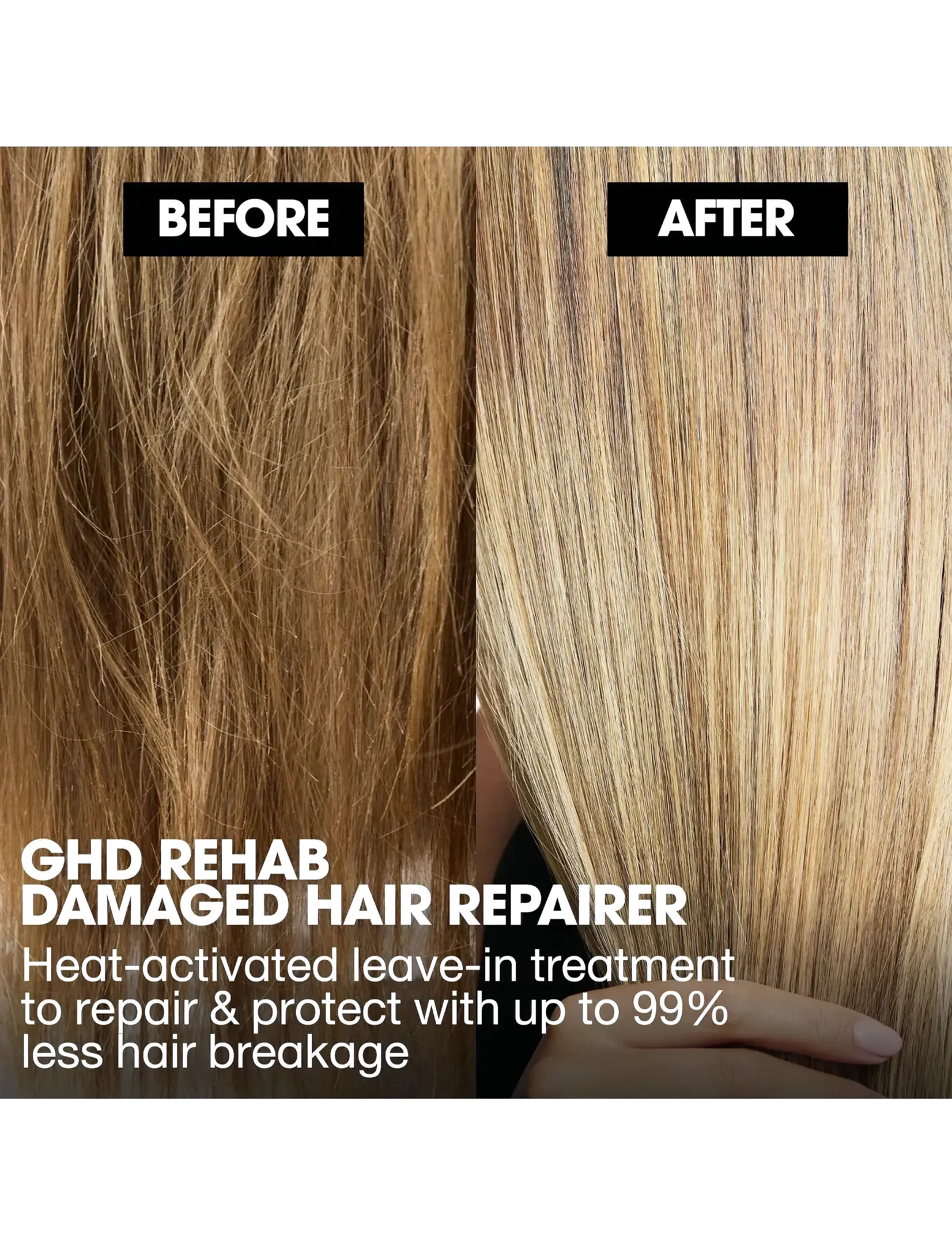 ghd - ghd Rehab - Damaged Hair Repairer 95ml - scalp treatment - no color - 1