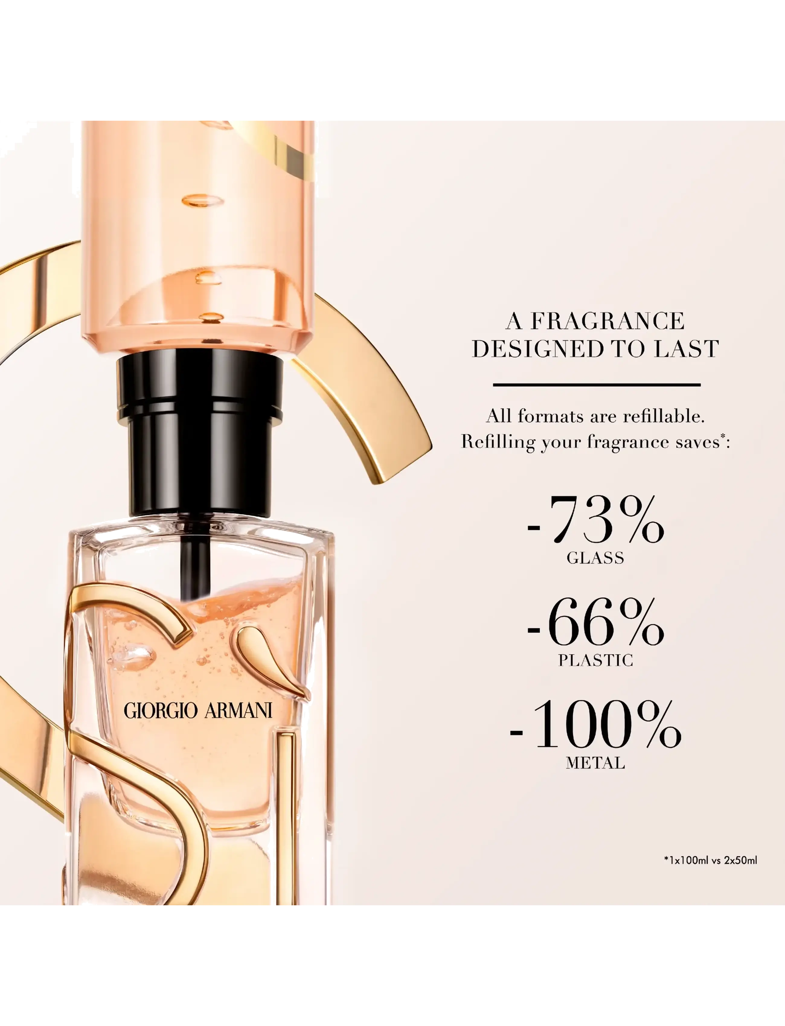 Armani - Giorgio Armani Sì Eau de Parfum 30ml - bliv klar til date night - clear - 1