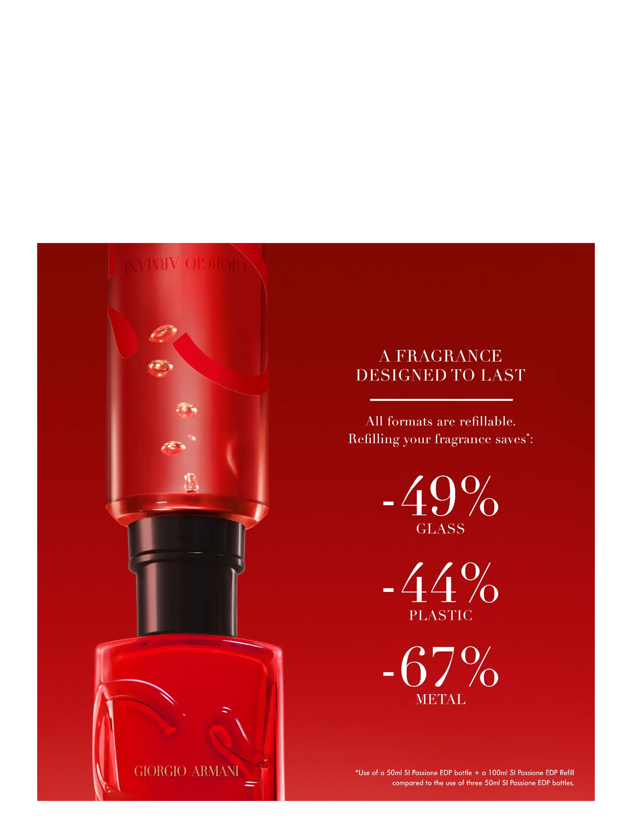 Sì Passione Eau de Parfum 7