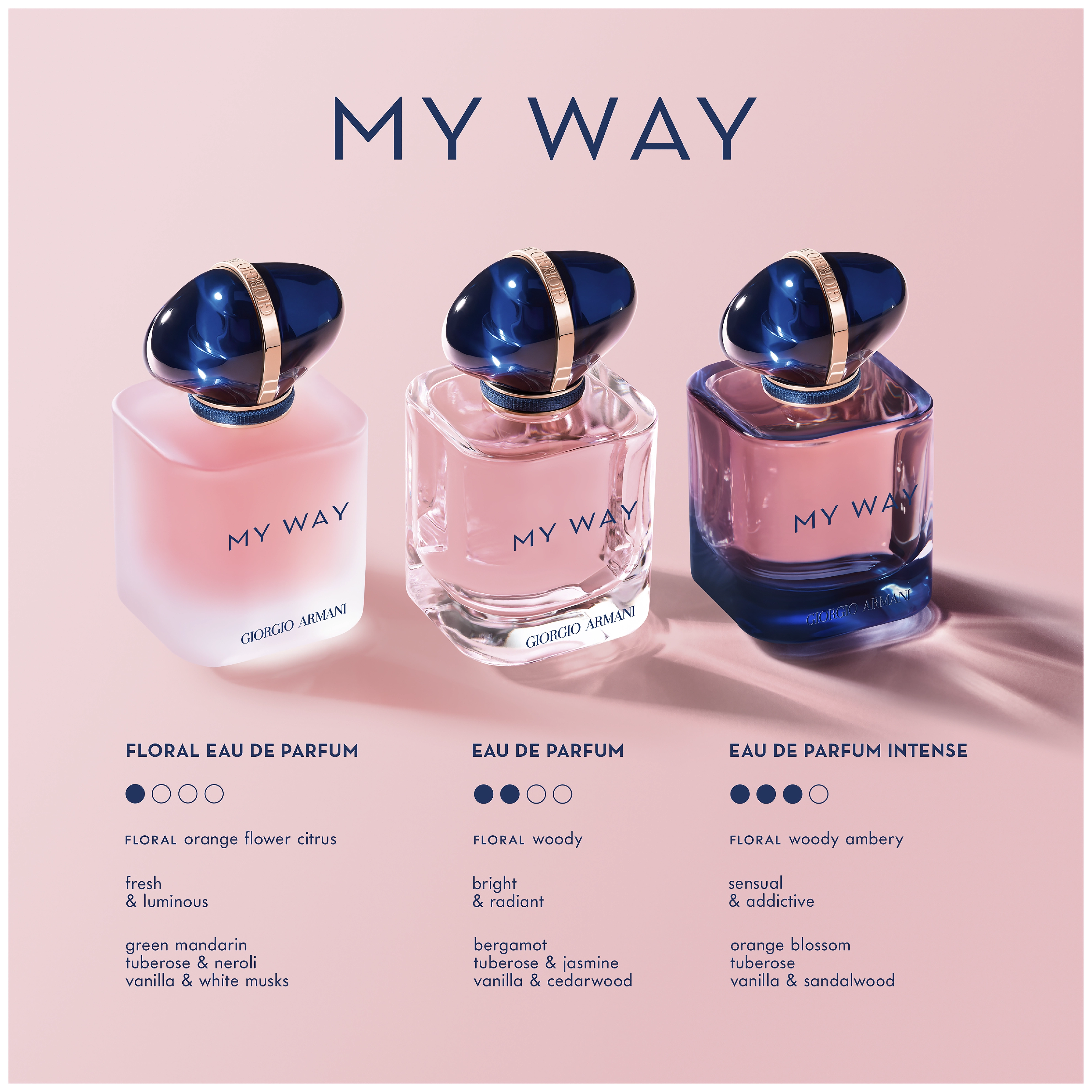 Armani - Giorgio Armani My Way Intense Eau de Parfum 90ml - til henne - clear - 5