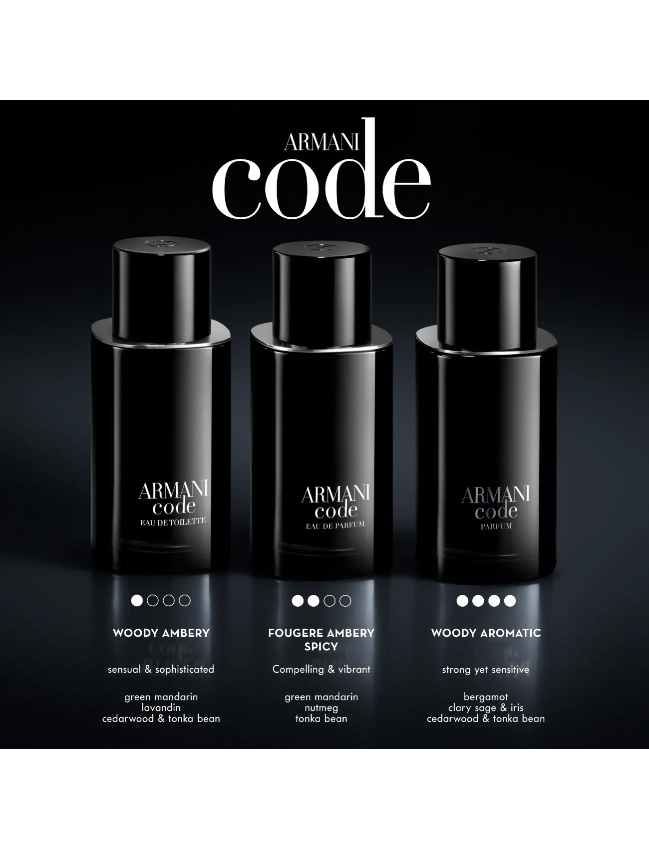 Code Le Parfum 6