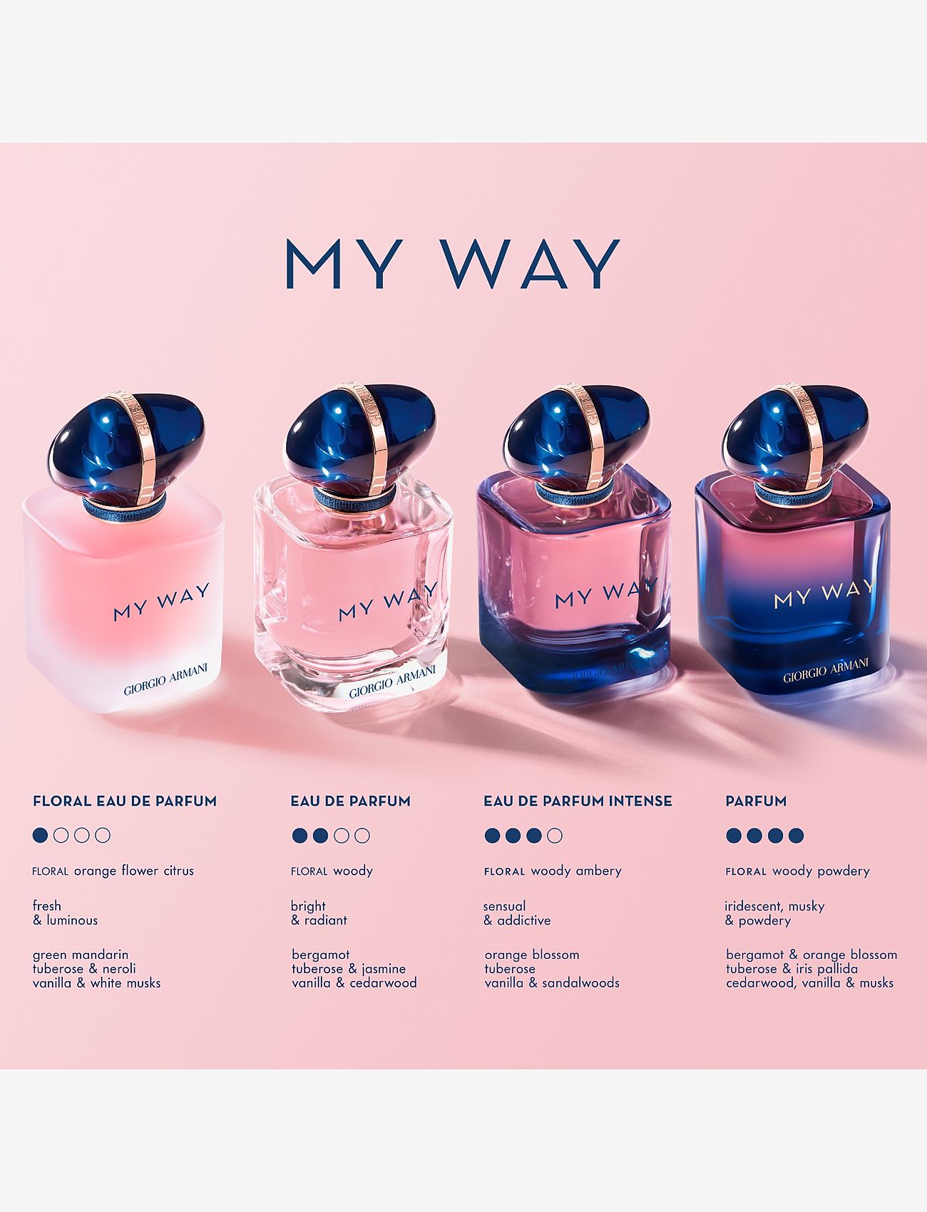 Armani - MY WAY LE PARFUM V50ML - no colour - 3
