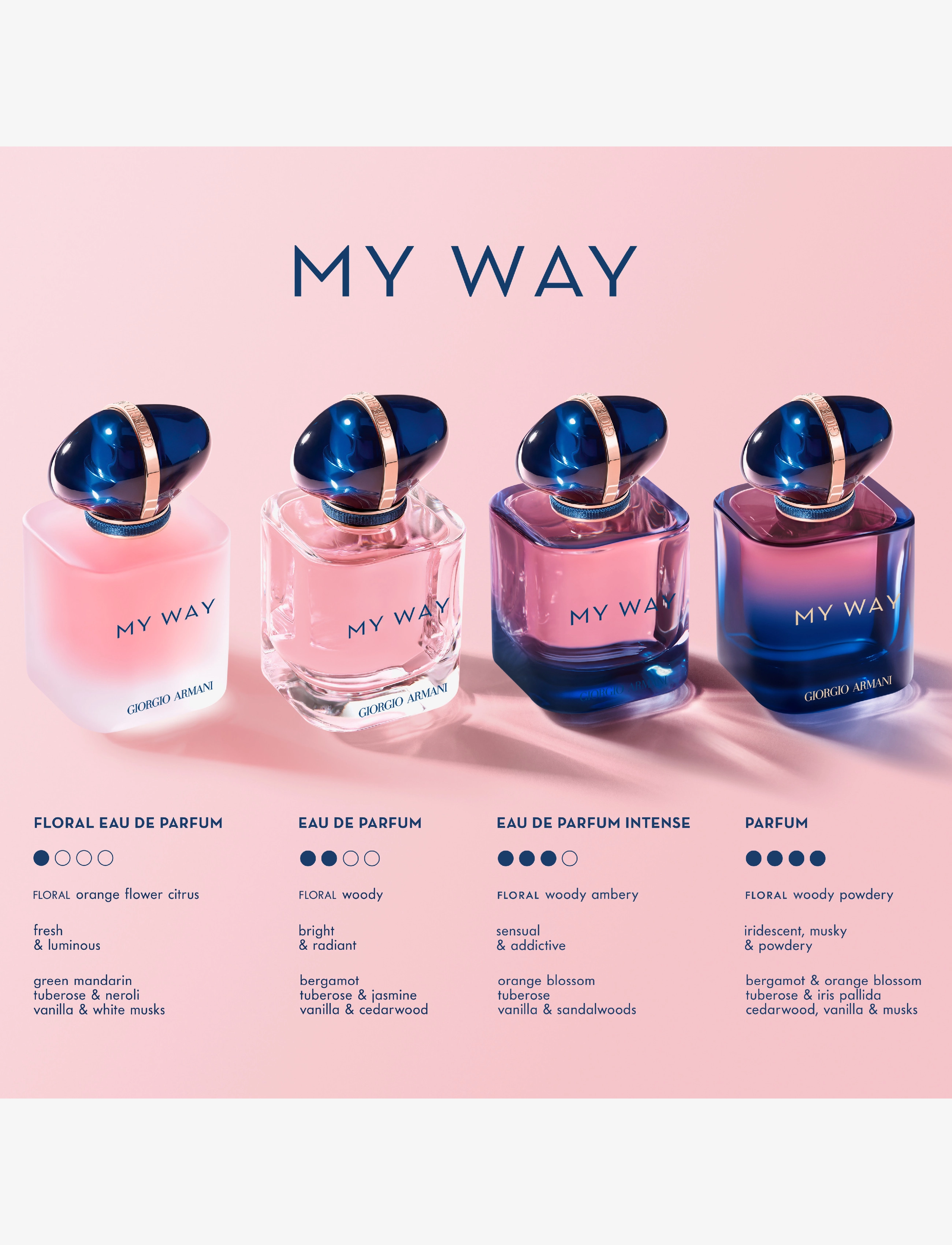 Armani - MY WAY LE PARFUM V50ML - no colour - 3
