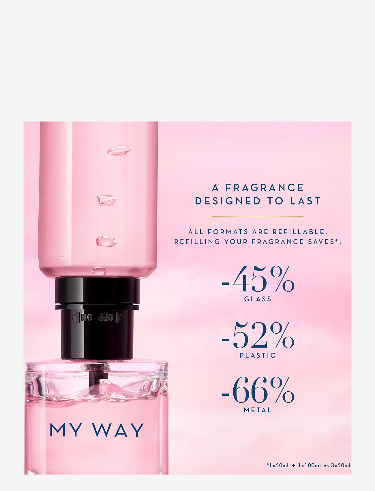 Armani - Giorgio Armani My Way Eau de Parfum Refill 100ml - clear - 3