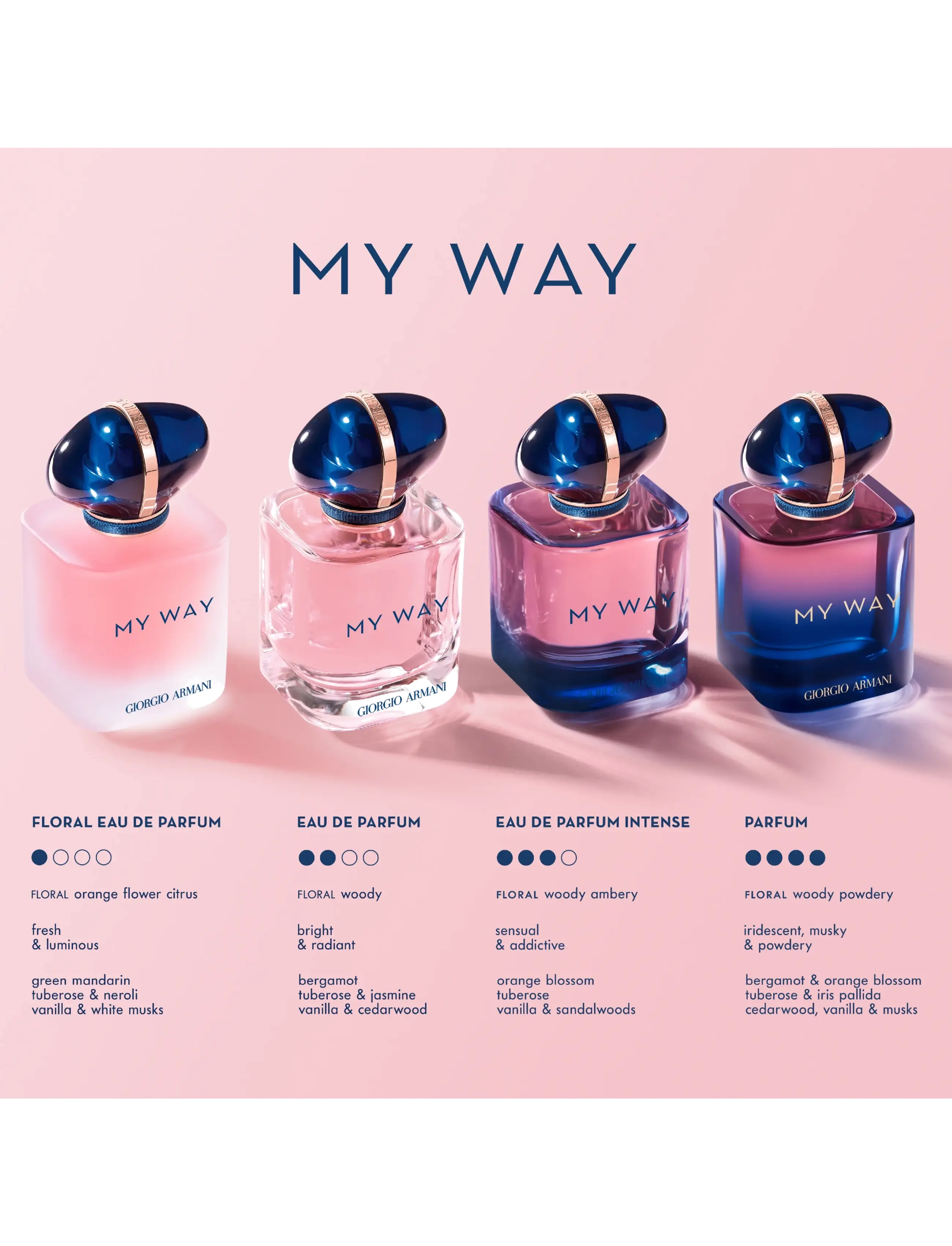 Armani - My Way Eau de Parfum Refill 100ml - til hende  - clear - 5