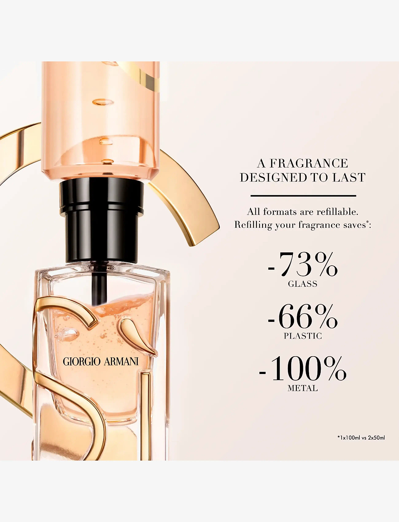 Armani - Giorgio Armani Sì Eau de Parfum Refill 100ml - sommer parfumer - clear - 1