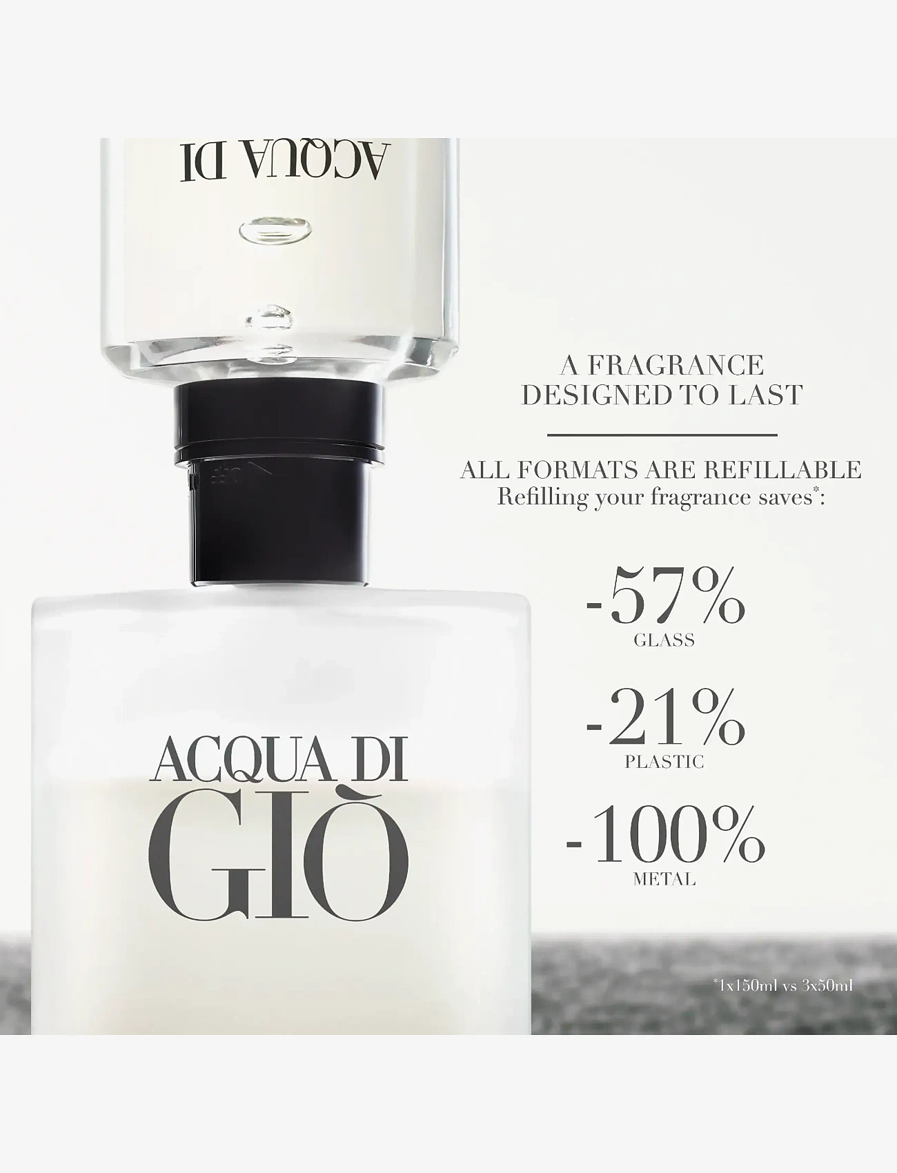 Armani - Giorgio Armani Acqua di Giò Eau de Toilette 100ml - till honom  - clear - 1