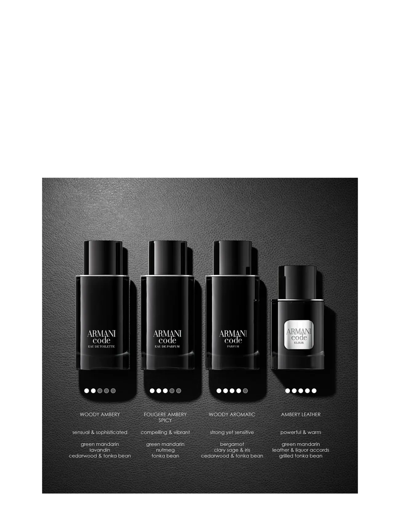 Giorgio Armani Code Elixir 5