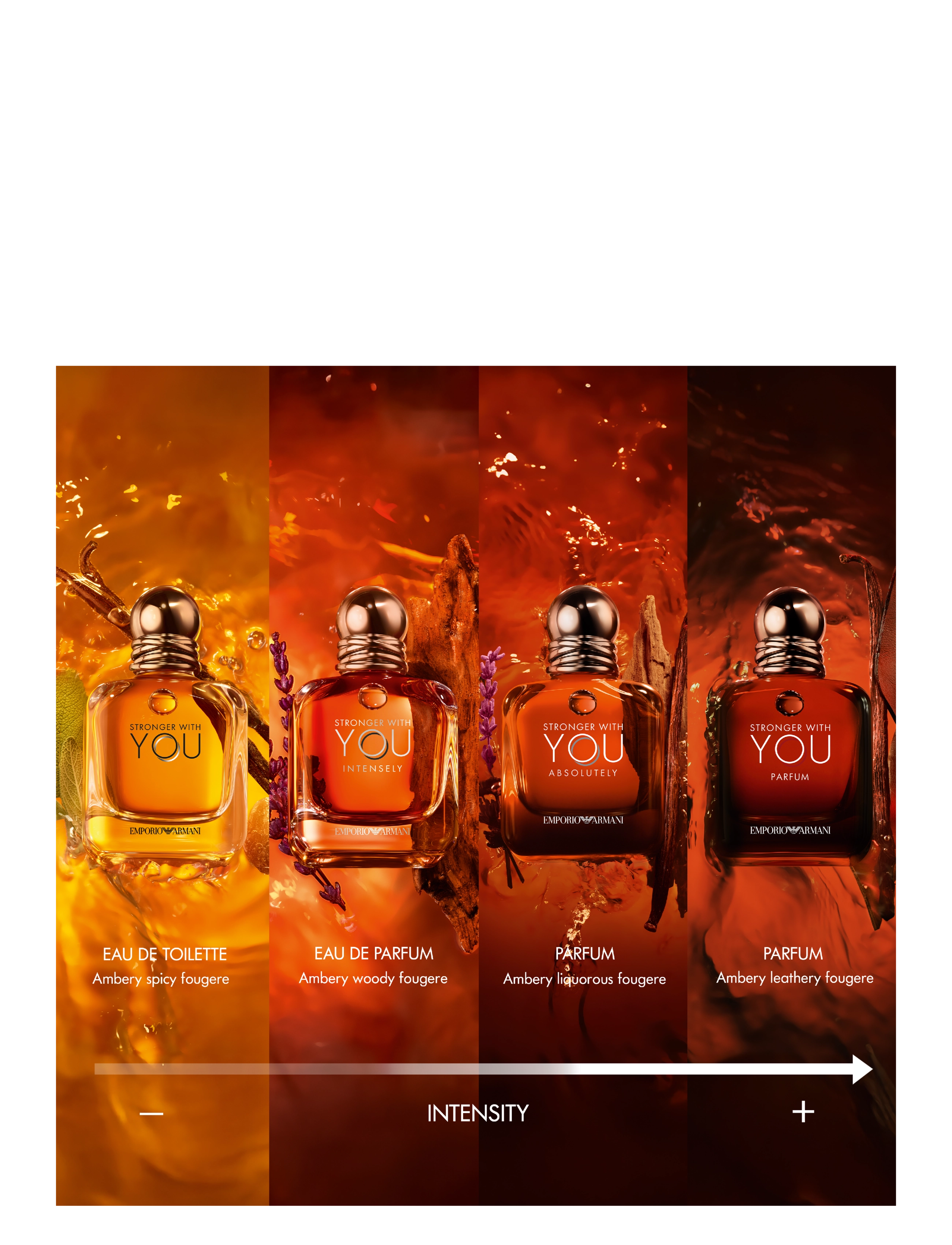 Stronger With You Parfum 6