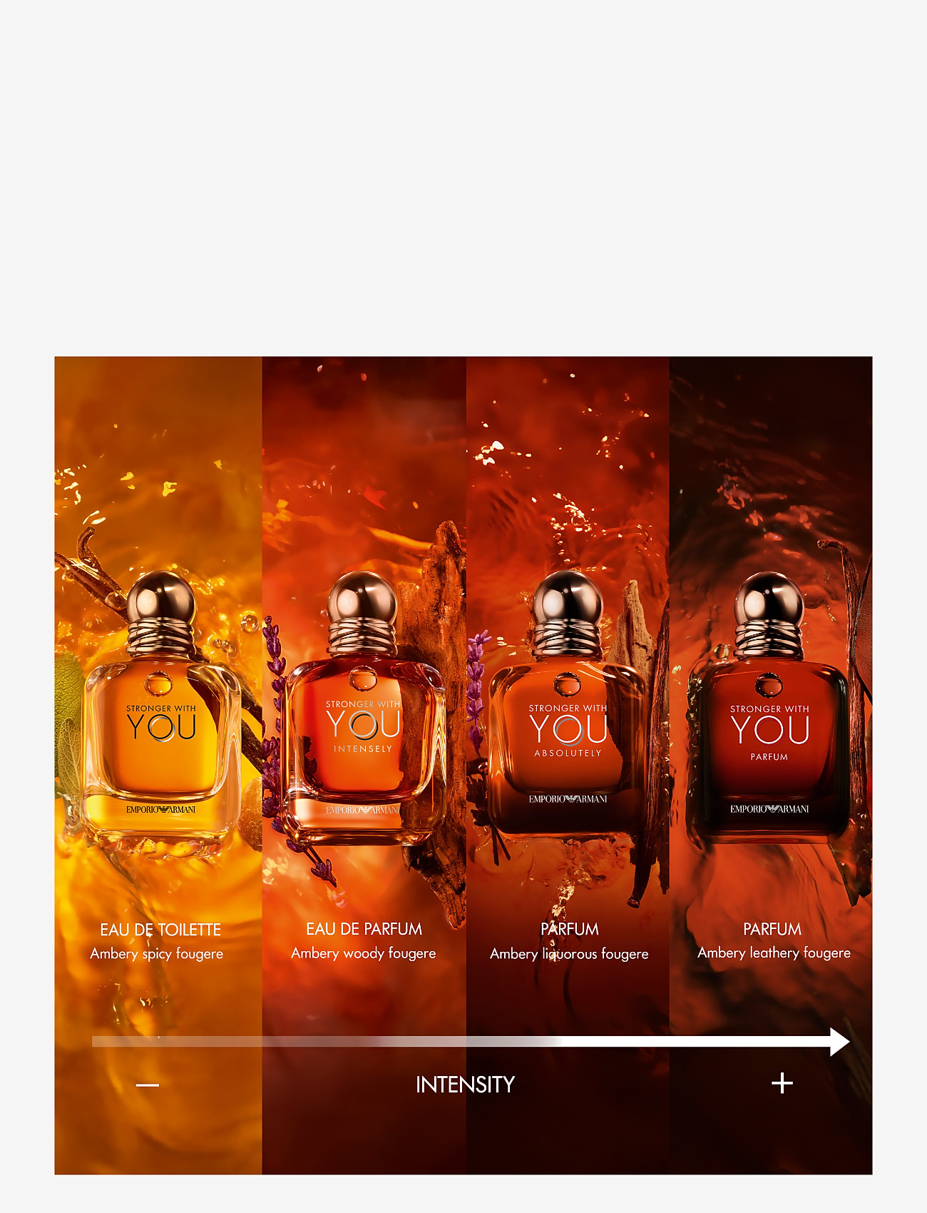 Armani - Stronger With You Parfum 100 ml - til ham  - clear - 5