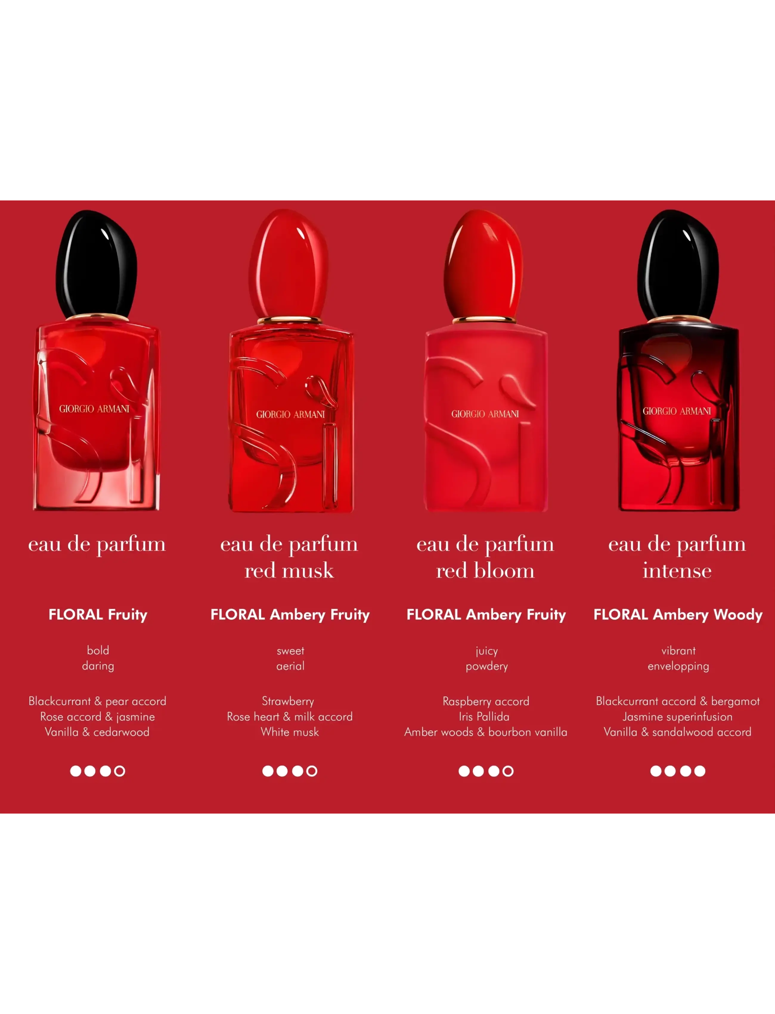 Si Passione Red Bloom Eau de Parfum 7