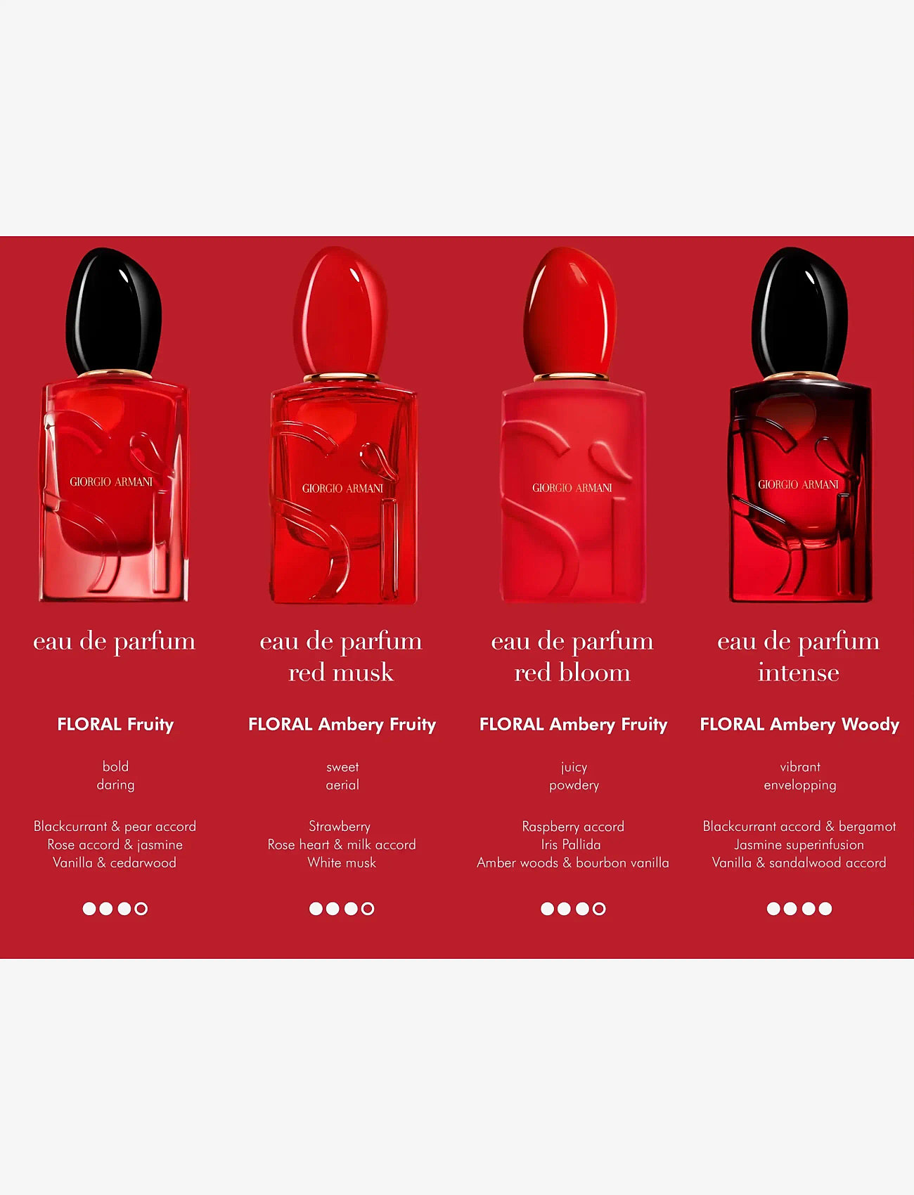 Armani - Sì Passione Red Bloom Eau de Parfum - sommer parfumer - clear - 4
