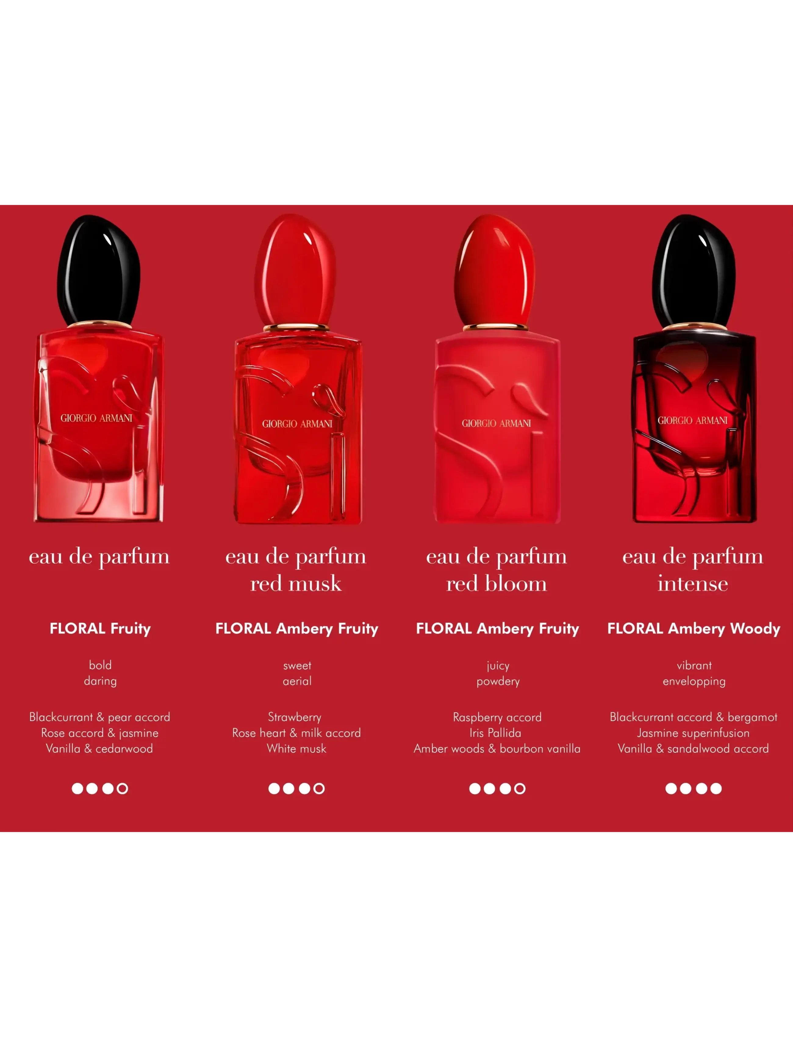 Sì Passione Red Bloom Eau De Parfum 5