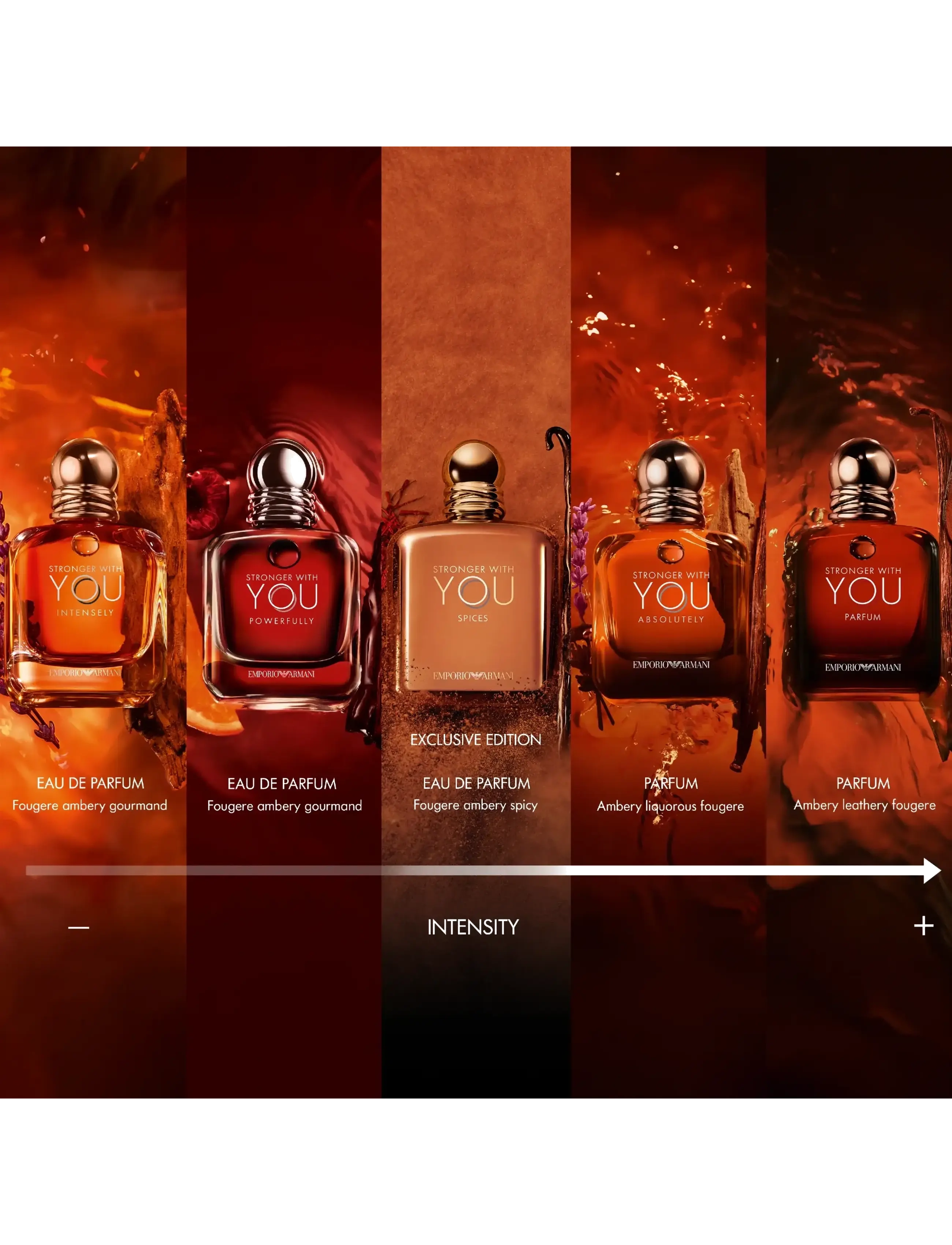 Emporio Armani Stronger With You Powefully Eau De Parfum 4