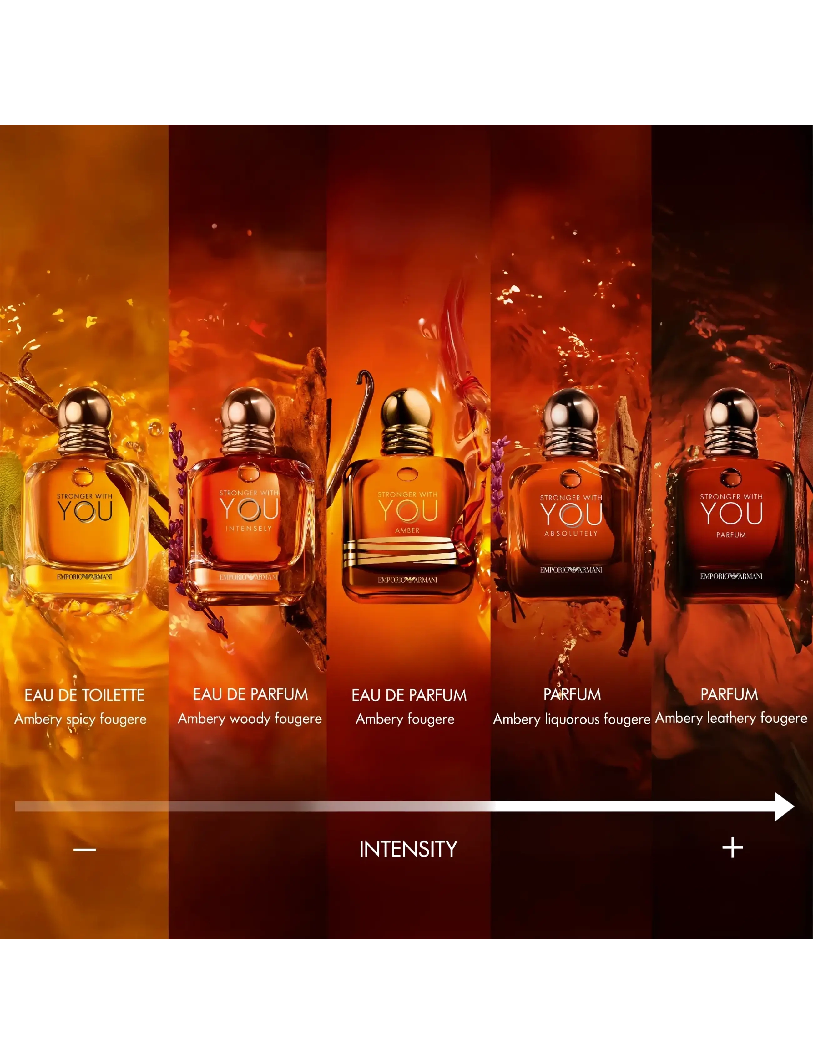 Stronger With You Intensely Eau De Parfum 6
